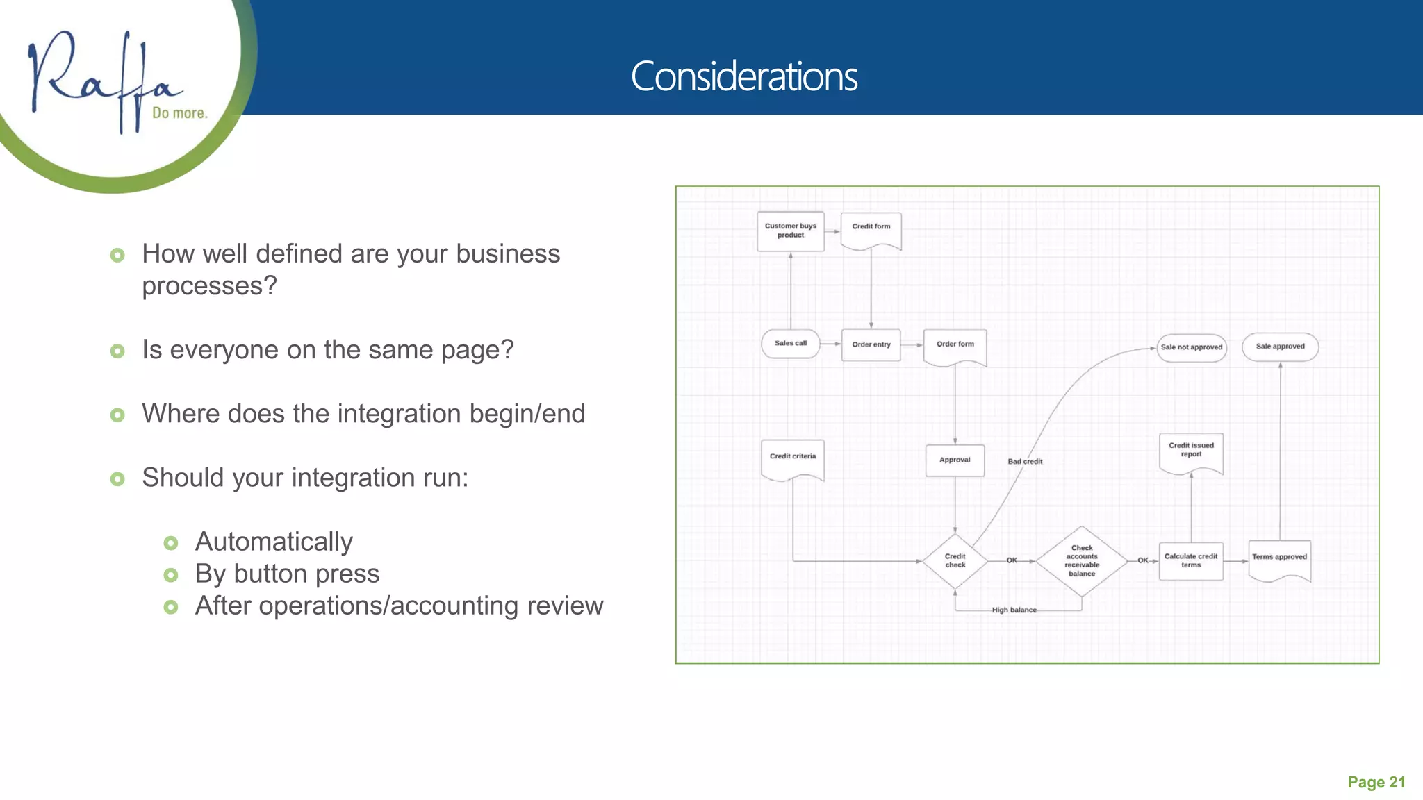 Page 21
 How well defined are your business
processes?
 Is everyone on the same page?
 Where does the integration begin/end
 Should your integration run:
 Automatically
 By button press
 After operations/accounting review
 