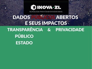 DADOS PÚBLICOS ABERTOS
E SEUS IMPACTOS
TRANSPARÊNCIA & PRIVACIDADE
PÚBLICO
ESTADO
 