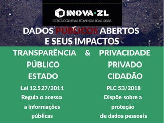 DADOS PÚBLICOS ABERTOS
E SEUS IMPACTOS
TRANSPARÊNCIA & PRIVACIDADE
PÚBLICO PRIVADO
ESTADO CIDADÃO
Lei 12.527/2011
Regula o acesso
a informações
públicas
PLC 53/2018
Dispõe sobre a
proteção
de dados pessoais
 