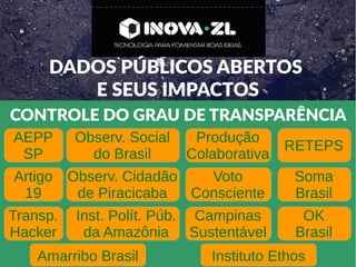 DADOS PÚBLICOS ABERTOS
E SEUS IMPACTOS
CONTROLE DO GRAU DE TRANSPARÊNCIA
Observ. Social
do Brasil
Observ. Cidadão
de Piracicaba
Inst. Polít. Púb.
da Amazônia
Produção
Colaborativa
Voto
Consciente
Campinas
Sustentável
AEPP
SP
Artigo
19
Transp.
Hacker
RETEPS
Soma
Brasil
OK
Brasil
Amarribo Brasil Instituto Ethos
 