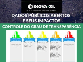DADOS PÚBLICOS ABERTOS
E SEUS IMPACTOS
CONTROLE DO GRAU DE TRANSPARÊNCIA
 