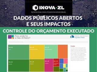 DADOS PÚBLICOS ABERTOS
E SEUS IMPACTOS
CONTROLE DO ORÇAMENTO EXECUTADO
 