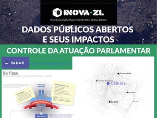 DADOS PÚBLICOS ABERTOS
E SEUS IMPACTOS
CONTROLE DA ATUAÇÃO PARLAMENTAR
https://radarlegislativo.org/
 