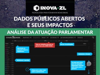 DADOS PÚBLICOS ABERTOS
E SEUS IMPACTOS
ANÁLISE DA ATUAÇÃO PARLAMENTAR
 