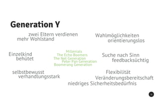 Generation Y
16
Einzelkind
zwei Eltern verdienen
mehr Wohlstand
behütet
selbstbewusst
verhandlungsstark
orientierungslos
Wahlmöglichkeiten
niedriges Sicherheitsbedürfnis
Veränderungsbereitschaft
Flexibilität
Suche nach Sinn
feedbacksüchtig
Millenials
The Echo Boomers
The Net Generation
Boomerang Generation
Peter Pan Generation
 