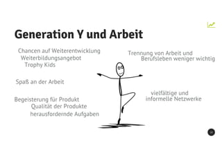 Generation Y und Arbeit
19
Spaß an der Arbeit
Begeisterung für Produkt
herausfordernde Aufgaben
Chancen auf Weiterentwicklung
Weiterbildungsangebot
Trophy Kids
vielfältige und
Trennung von Arbeit und
Berufsleben weniger wichtig
informelle Netzwerke
Qualität der Produkte
 