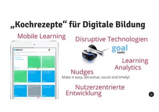 „Kochrezepte“ für Digitale Bildung
Make it easy, attractive, social and timely!
Nudges
Disruptive TechnologienMobile Learning
30
Nutzerzentrierte
Entwicklung
Learning
Analytics
 