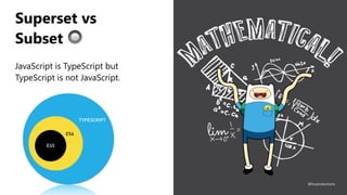 JavaScript is TypeScript but
TypeScript is not JavaScript.
Superset vs
Subset 🔘
@fvcproductions
 