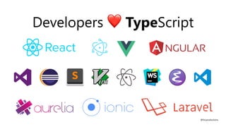 Developers ❤ TypeScript
@fvcproductions
 