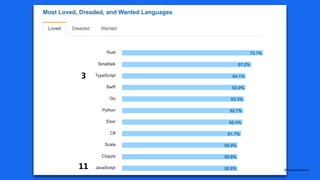 11
3
@fvcproductions
 