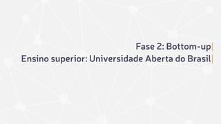 Fase2:Bo⇡tom-up|
Ensinosuperior:UniversidadeAbertadoBrasil|
 