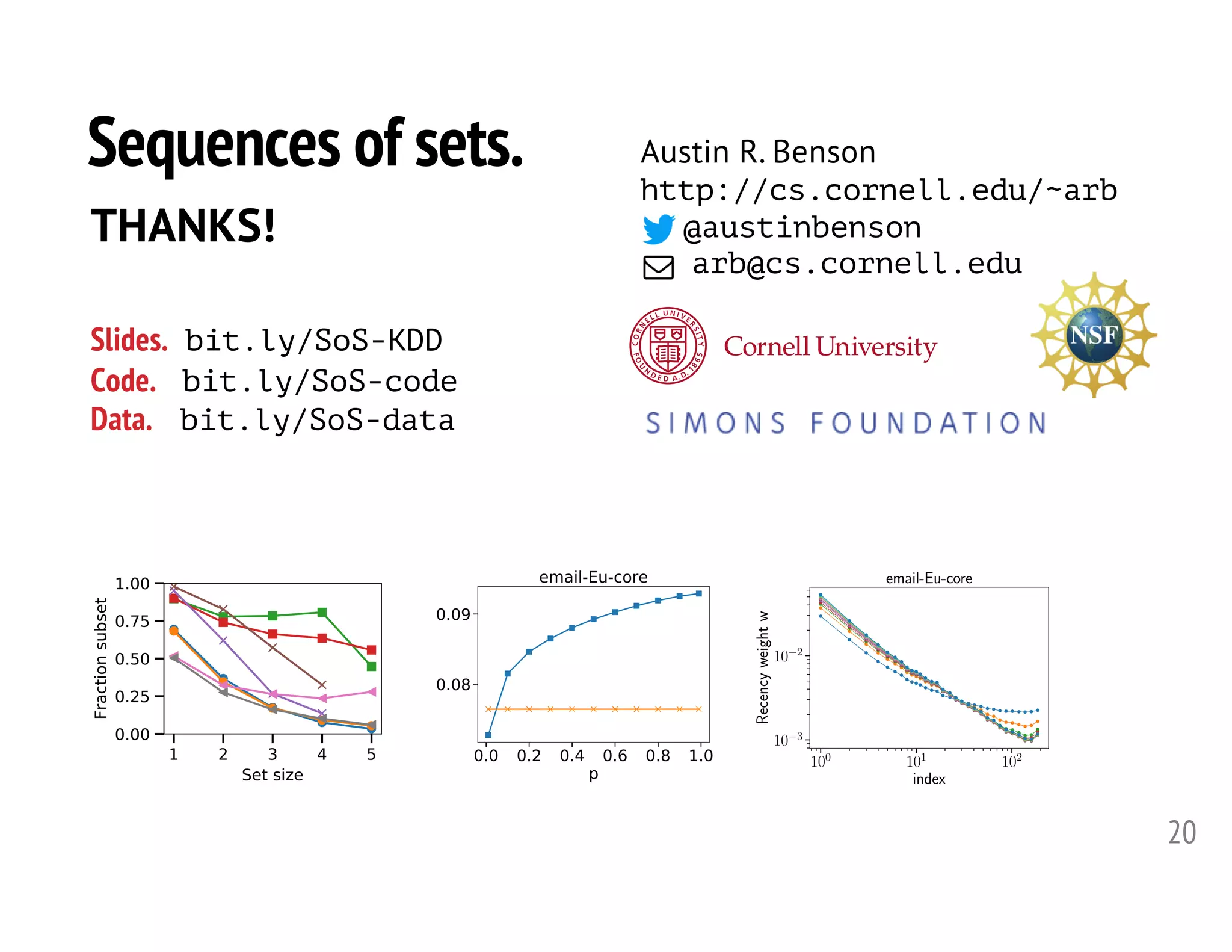 Sequences of sets.
20
Austin R. Benson
http://cs.cornell.edu/~arb
@austinbenson
arb@cs.cornell.edu
THANKS!
Slides. bit.ly/SoS-KDD
Code. bit.ly/SoS-code
Data. bit.ly/SoS-data
100
101
102
index
10 3
10 2
Recencyweightw
email-Eu-core
 