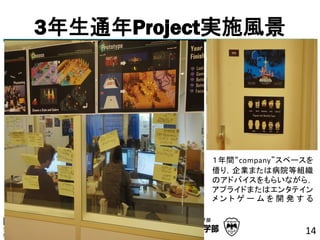 3ͨProjectgʩL
14
gcompanyک`
꣬IޤϲԺȽM
ΥɥХ餤ʤ飬
ץ饤ɤޤϥ󥿥ƥ
    `   _ k  
 