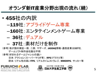 ITbIҰF죨A
? 455U
C119磺ץ饤ɥ`I
C160磺󥿥ƥȥ`I
C 36磺ǥ奢
C 37磺زĤ
οҤΖ|^һޥ`JASDAQ?ͨŮbI337磬
`ॽեϲ
οäޤ륲`ॸ`
ձ󣨥`ѩ`ޥꥪȣRPGɥ饯ȣ
ŷףꥢԤθߤFPSꥢ륿ॹȥ쥸MMORPGå`
5
 