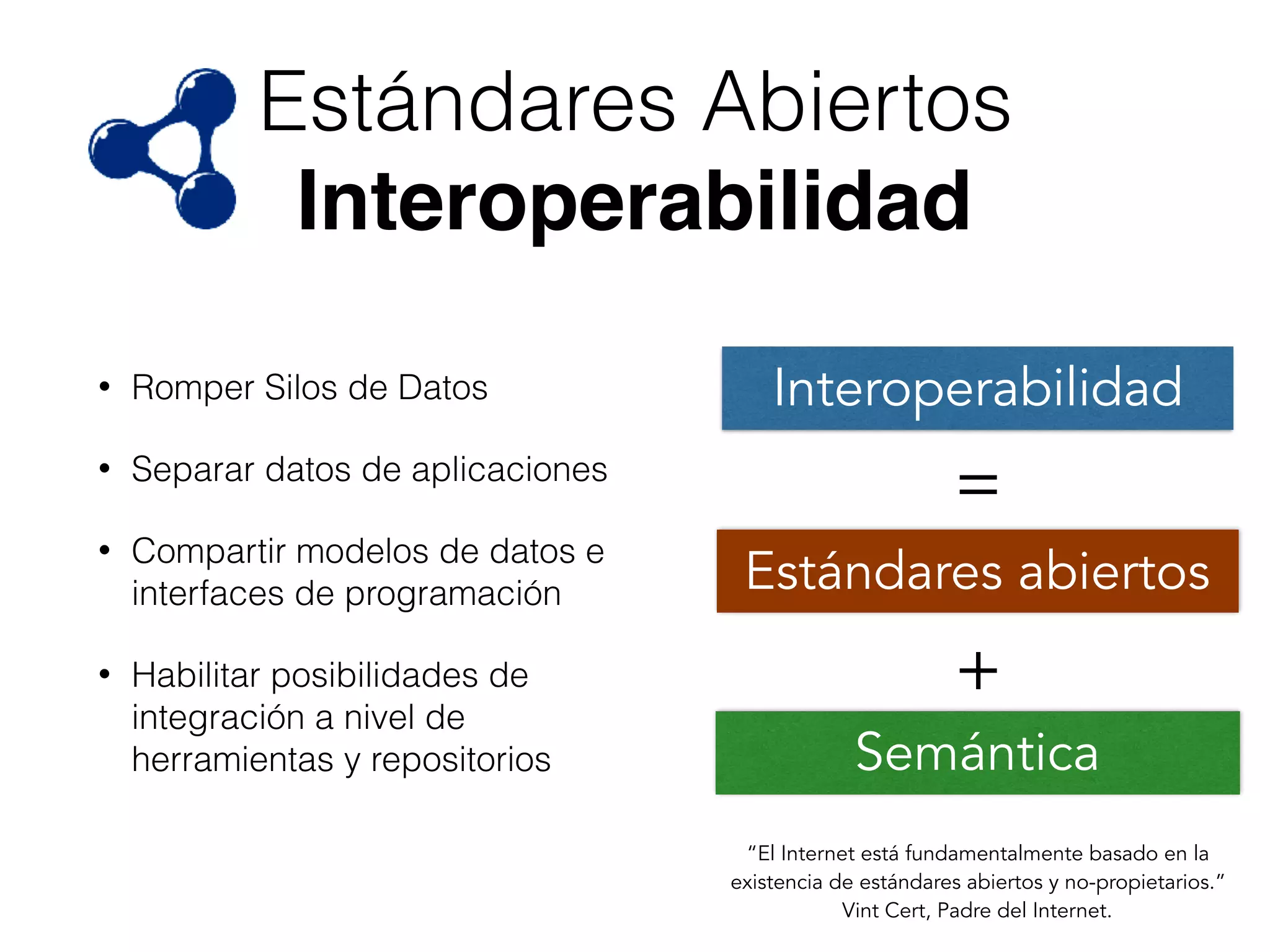 Estándares Abiertos
Interoperabilidad
• Romper Silos de Datos
• Separar datos de aplicaciones
• Compartir modelos de datos e
interfaces de programación
• Habilitar posibilidades de
integración a nivel de
herramientas y repositorios
Interoperabilidad
Estándares abiertos
=
“El Internet está fundamentalmente basado en la
existencia de estándares abiertos y no-propietarios.”
Vint Cert, Padre del Internet.
Semántica
+
 