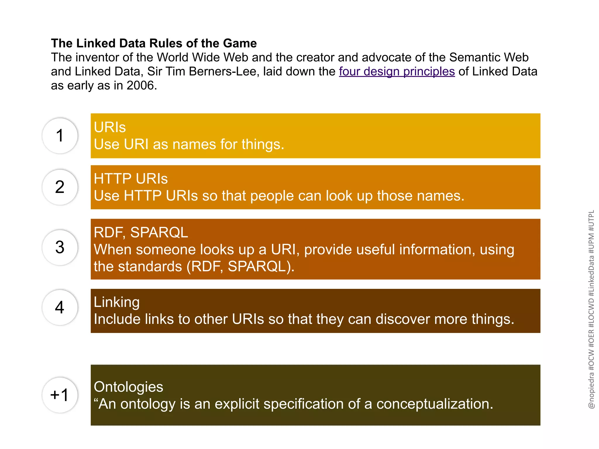 URIs
Use URI as names for things.
HTTP URIs
Use HTTP URIs so that people can look up those names.
RDF, SPARQL
When someone looks up a URI, provide useful information, using
the standards (RDF, SPARQL).
Linking
Include links to other URIs so that they can discover more things.
Ontologies
“An ontology is an explicit specification of a conceptualization.
1
2
3
4
+1
The Linked Data Rules of the Game
The inventor of the World Wide Web and the creator and advocate of the Semantic Web
and Linked Data, Sir Tim Berners-Lee, laid down the four design principles of Linked Data
as early as in 2006.
@nopiedra	#OCW	#OER	#LOCWD	#LinkedData	#UPM	#UTPL
 