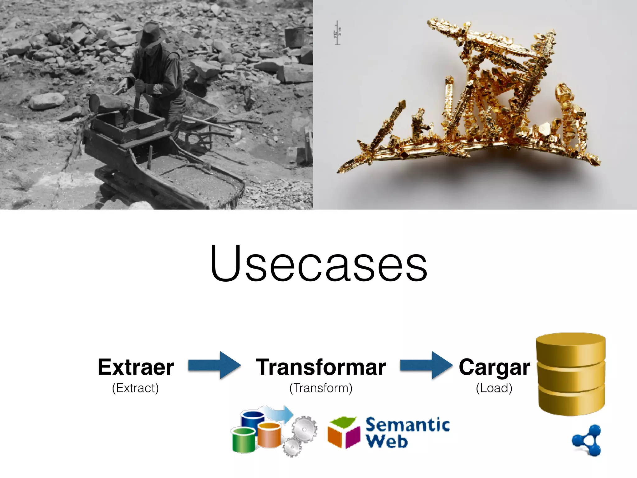 Extraer
(Extract)
Transformar
(Transform)
Cargar
(Load)
Usecases
 