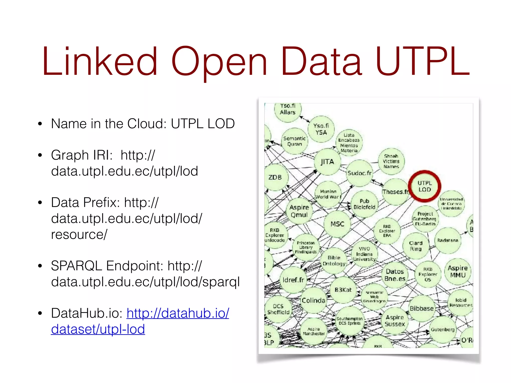 Linked Open Data UTPL
• Name in the Cloud: UTPL LOD
• Graph IRI: http://
data.utpl.edu.ec/utpl/lod
• Data Prefix: http://
data.utpl.edu.ec/utpl/lod/
resource/
• SPARQL Endpoint: http://
data.utpl.edu.ec/utpl/lod/sparql
• DataHub.io: http://datahub.io/
dataset/utpl-lod
 