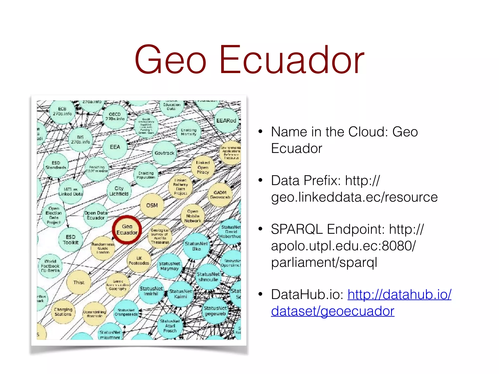 Geo Ecuador
• Name in the Cloud: Geo
Ecuador
• Data Prefix: http://
geo.linkeddata.ec/resource
• SPARQL Endpoint: http://
apolo.utpl.edu.ec:8080/
parliament/sparql
• DataHub.io: http://datahub.io/
dataset/geoecuador
 