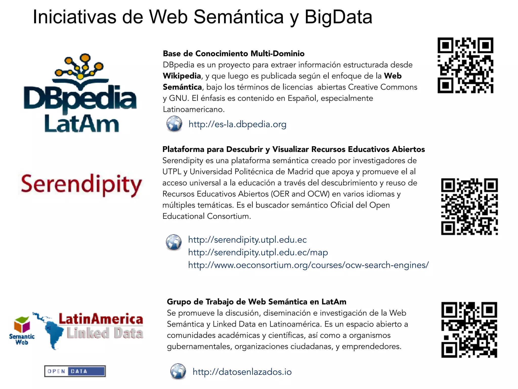 Base de Conocimiento Multi-Dominio
DBpedia es un proyecto para extraer información estructurada desde
Wikipedia, y que luego es publicada según el enfoque de la Web
Semántica, bajo los términos de licencias abiertas Creative Commons
y GNU. El énfasis es contenido en Español, especialmente
Latinoamericano.
http://es-la.dbpedia.org
Grupo de Trabajo de Web Semántica en LatAm
Se promueve la discusión, diseminación e investigación de la Web
Semántica y Linked Data en Latinoamérica. Es un espacio abierto a
comunidades académicas y científicas, así como a organismos
gubernamentales, organizaciones ciudadanas, y emprendedores.
http://datosenlazados.io
Plataforma para Descubrir y Visualizar Recursos Educativos Abiertos
Serendipity es una plataforma semántica creado por investigadores de
UTPL y Universidad Politécnica de Madrid que apoya y promueve el al
acceso universal a la educación a través del descubrimiento y reuso de
Recursos Educativos Abiertos (OER and OCW) en varios idiomas y
múltiples temáticas. Es el buscador semántico Oficial del Open
Educational Consortium.
http://serendipity.utpl.edu.ec
http://serendipity.utpl.edu.ec/map
http://www.oeconsortium.org/courses/ocw-search-engines/
Iniciativas de Web Semántica y BigData
 