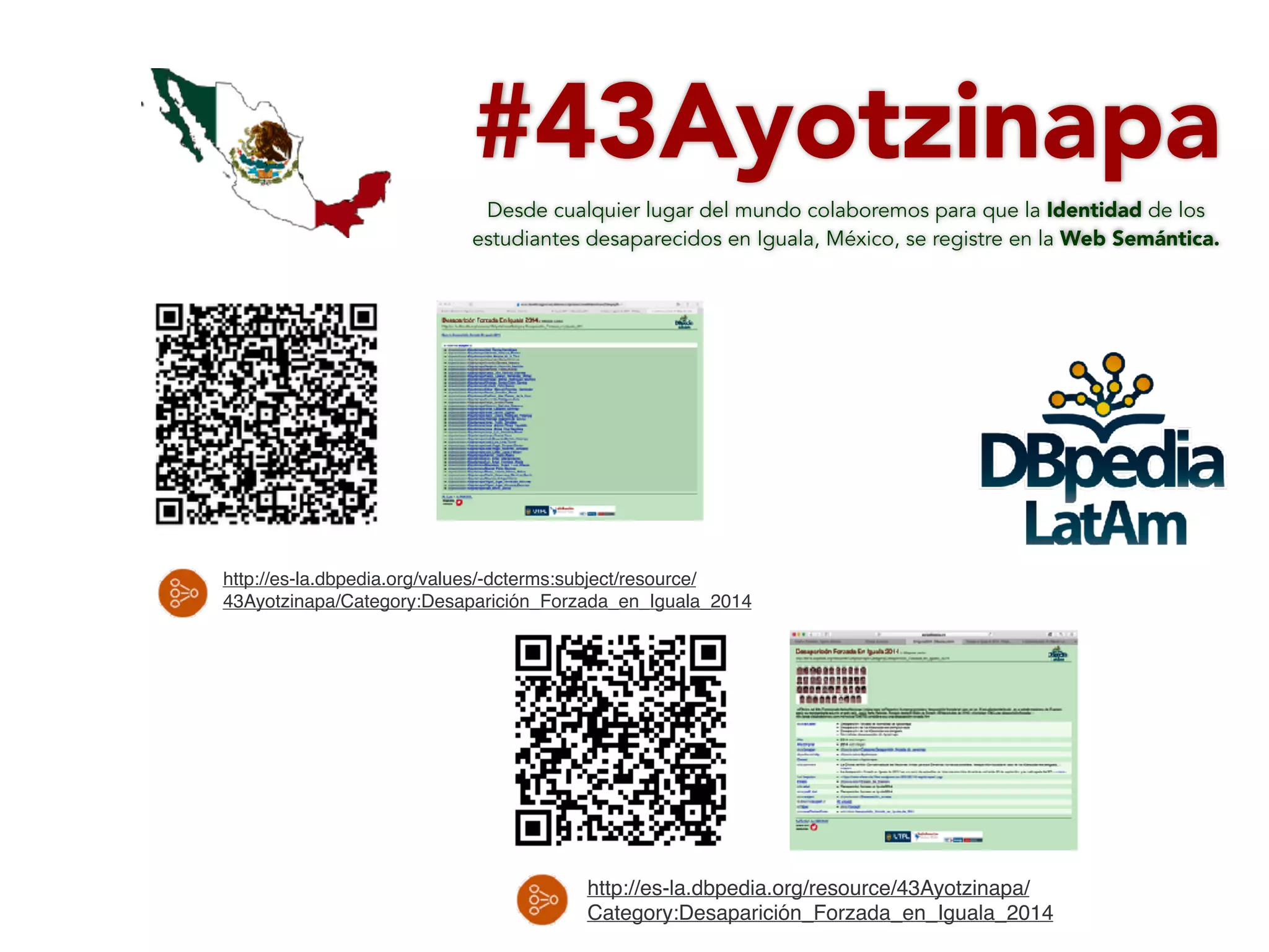 http://es-la.dbpedia.org/resource/43Ayotzinapa/
Category:Desaparición_Forzada_en_Iguala_2014
http://es-la.dbpedia.org/values/-dcterms:subject/resource/
43Ayotzinapa/Category:Desaparición_Forzada_en_Iguala_2014
#43Ayotzinapa
Desde cualquier lugar del mundo colaboremos para que la Identidad de los
estudiantes desaparecidos en Iguala, México, se registre en la Web Semántica.
 