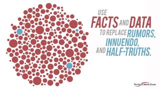 © 2016 The Karen Martin Group, Inc. 11
 