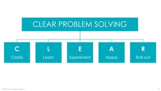 16© 2017 The Karen Martin Group, Inc.
 