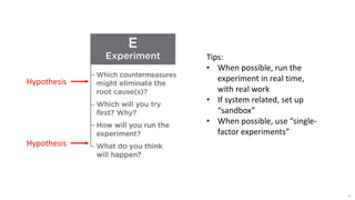 42
Tips:
• When possible, run the
experiment in real time,
with real work
• If system related, set up
“sandbox”
• When possible, use “single-
factor experiments”
Hypothesis
Hypothesis
 