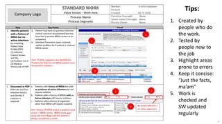 47
Tips:
1. Created by
people who do
the work.
2. Tested by
people new to
the job
3. Highlight areas
prone to errors
4. Keep it concise:
“Just the facts,
ma’am”
5. Work is
checked and
SW updated
regularly
 