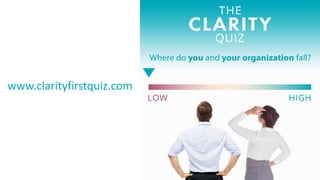 54
www.clarityfirstquiz.com
 