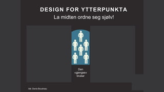 Idé: Denis Boudreau
DESIGN FOR YTTERPUNKTA
La midten ordne seg sjølv!
Brukarar med
nedsatt
funksjonsevne
Eldre
brukarar
Den
«gjengse»
brukar
Brukarar av
smartbrett
Brukarar av
smarttelefon
 