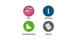 Tilsyn
Kunnskapsgrunnlag
Informasjon
Fagorgan
 