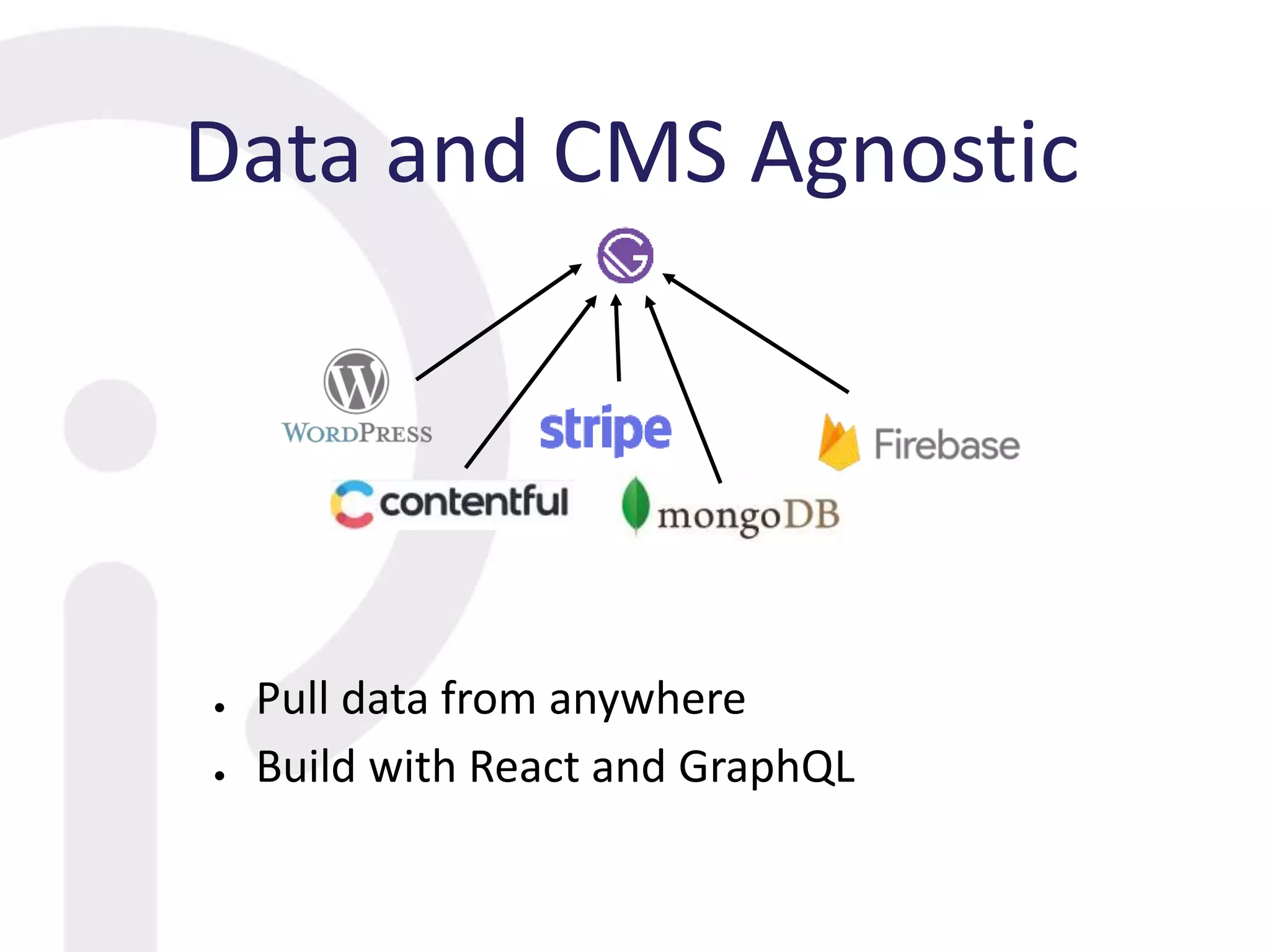Data and CMS Agnostic
● Pull data from anywhere
● Build with React and GraphQL
 
