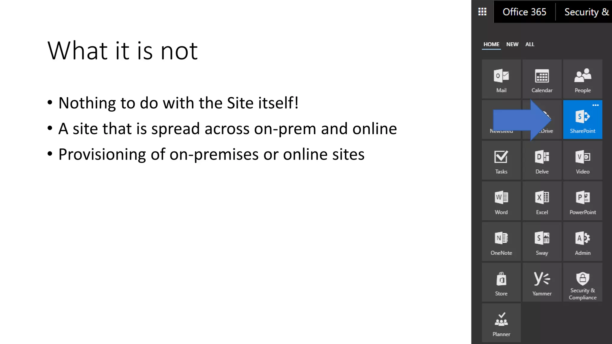 What it is not
• Nothing to do with the Site itself!
• A site that is spread across on-prem and online
• Provisioning of on-premises or online sites
 