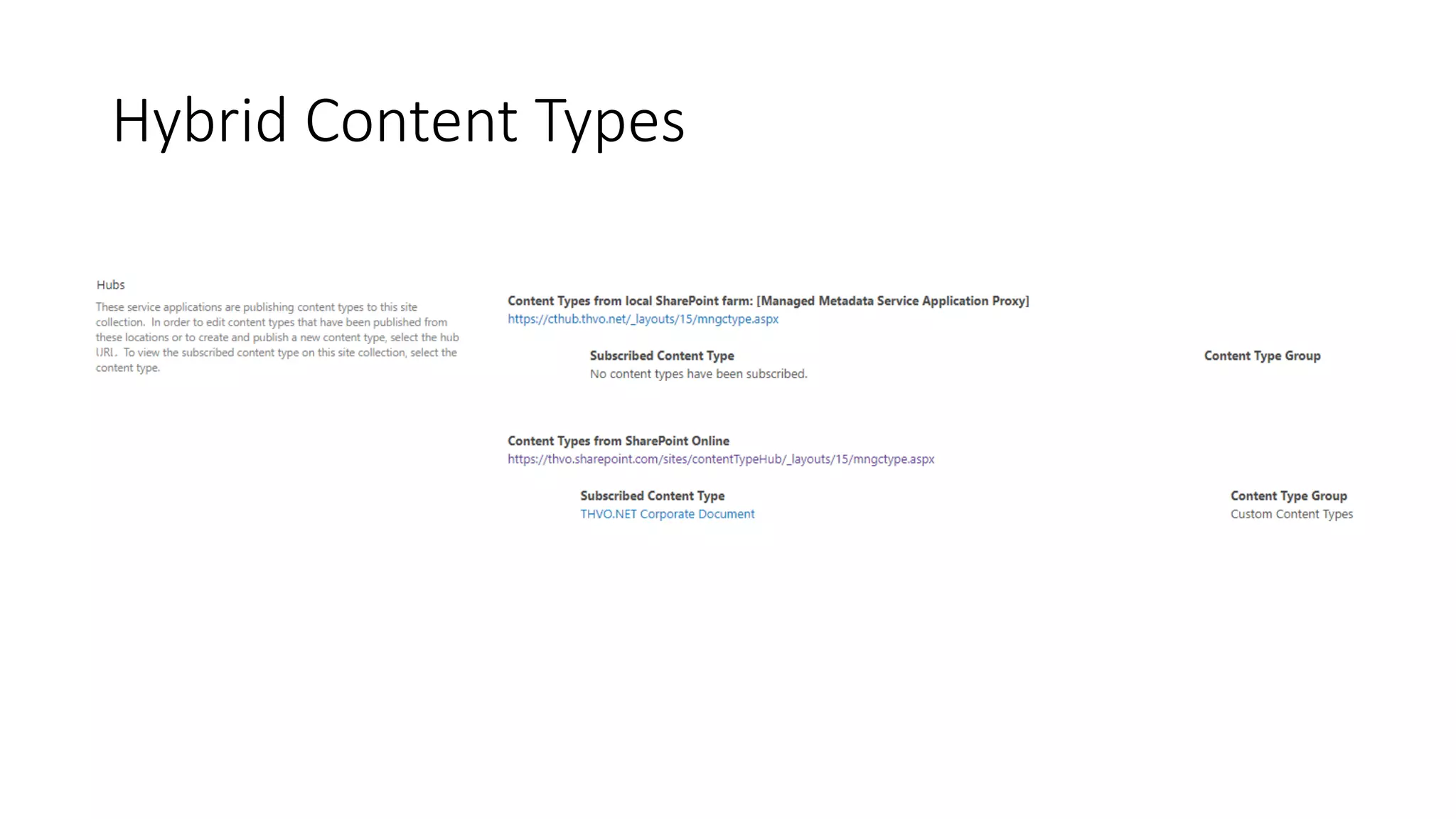 Hybrid Content Types
 