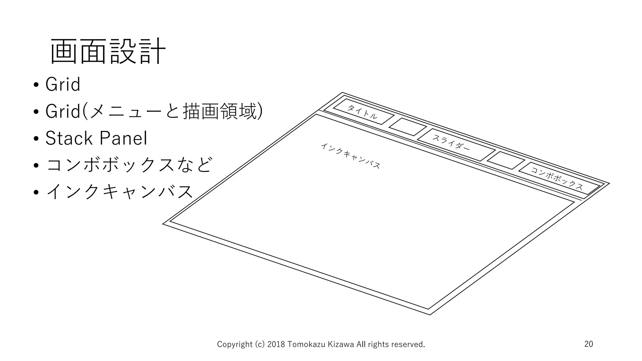 画面設計
• Grid
• Grid(メニューと描画領域)
• Stack Panel
• コンボボックスなど
• インクキャンバス
Copyright (c) 2018 Tomokazu Kizawa All rights reserved. 2020
 