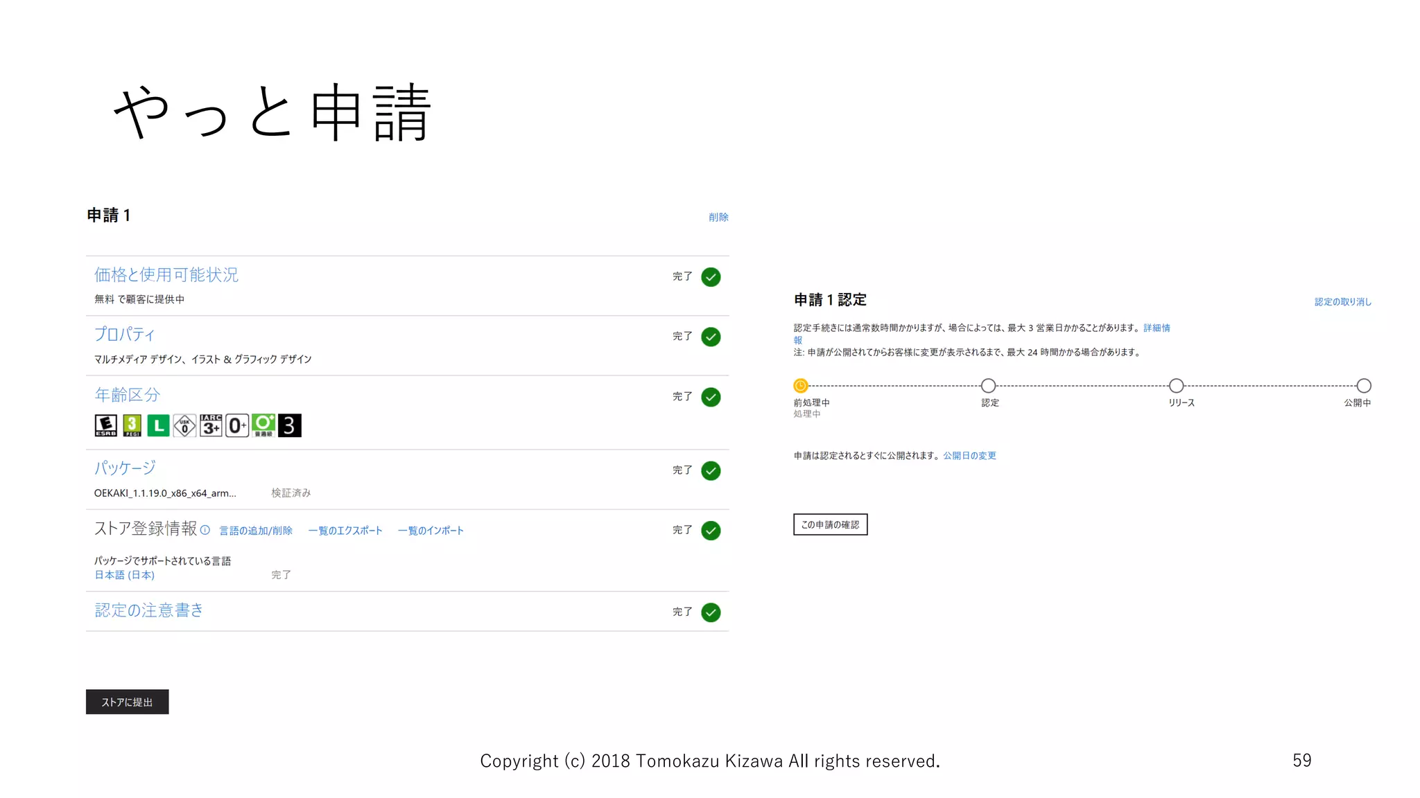 やっと申請
Copyright (c) 2018 Tomokazu Kizawa All rights reserved. 59
 