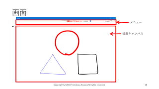 画面
Copyright (c) 2018 Tomokazu Kizawa All rights reserved. 18
•
メニュー
描画キャンパス
 