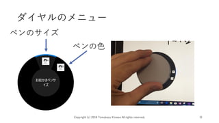 ダイヤルのメニュー
Copyright (c) 2018 Tomokazu Kizawa All rights reserved. 31
ペンのサイズ
ペンの色
 