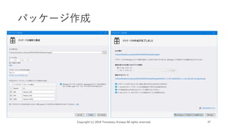 パッケージ作成
Copyright (c) 2018 Tomokazu Kizawa All rights reserved. 47
 