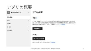 アプリの概要
Copyright (c) 2018 Tomokazu Kizawa All rights reserved. 53
 