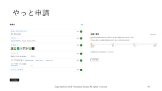 やっと申請
Copyright (c) 2018 Tomokazu Kizawa All rights reserved. 59
 