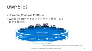 UWPとは?
• Universal Windows Platform
• Windows 10デバイスでアプリを「共通」して
動かす仕組み
Copyright (c) 2018 Tomokazu Kizawa All rights reserved. 6
https://docs.microsoft.com/ja-jp/windows/uwp/get-started/universal-application-platform-guide
 