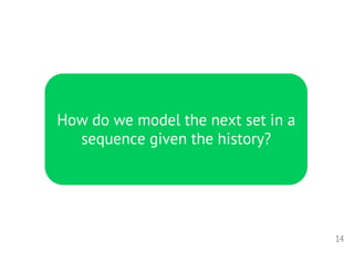 14
How do we model the next set in a
sequence given the history?
 