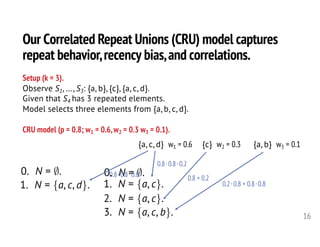 Our Correlated Repeat Unions (CRU) model captures
repeat behavior,recency bias,and correlations.
16
Setup (k = 3).
Observe S1, …, S3: {a, b}, {c}, {a, c, d}.
Given that S4 has 3 repeated elements.
Model selects three elements from {a, b, c, d}.
CRU model (p = 0.8; w1 = 0.6,w2 = 0.3 w3 = 0.1).
{a, b} w3 = 0.1{c} w2 = 0.3{a, c, d} w1 = 0.6
0. N = ;.<latexit sha1_base64="koOJt4XUWyg16qZo3FixiqcvPXI=">AAAHQXicfVVdb9s2FFXbzeu0j6YtsJe9sEsNDIXt2CmyNBsCGFtRrEC7ZbPTFoiMjJKuJMIkpZFUI5fTn9nr9i/2K/YT9jbsdS+7tJzFcrIRsEWR95zDe3lEhgVn2gyHv1+7fuOttzvv3HzXf+/9Dz68tXX7zgudlyqC4yjnuXoVUg2cSTg2zHB4VSigIuTwMpx/5eZfvgalWS6nZlHATNBUsoRF1ODQ6dZHw0HwBbn/DTkkAYjCLDSY+wP/dGt7OBguG7ncGa06296qHZ3e7twN4jwqBUgTcar1yWhYmJmlyrCIQ+0HpYaCRnOawgl2JRWgZ3aZQE26OBKTJFf4k4YsR/11CPIoumixWEPDklNVtUfDPJ/jjK59v61pkkczy2RRGpBRI5mUnJicuLqQmCmIDF+Qtq5h8zc9ySJIFI16VGhBTdYrmFtnz8zf9FNFi6wn6Bwi4PxiqFmVg3MWKqoWLoX8TPdCZE5VXspY9wpqDCipEW8Uq3o6owXoXsJML6I8cu+xwxQ8N4Kquf4v1oEAQ3FyWTkOxk7LxMD3ENdWQXzv0fBeyFF3PcJkkCoAWdvlw8WcZczARkzIS6it+1+L8LskM6bQn+/sGKgG2iA3VFFGZQqDKBc7P5agncH0zuizvYPdgx0NgqEPQ7Sd6J8xk/VdEn0m+yG6FdQy7uH+dvPwA1dQim529fGDlOch5QG+Bg42BqlLBeM452iAMXo5ymM4DBRwWp1jc1x820Qn09HMuo1zBmjt8tF0QqUrrgIJZ5iAoDK2QUIF44sYElpyU9tAJ+f9tkl04lxR+911MY07CPHhcHDQiwRDUbQFR8ujgKl04ijaSSJ3IE3lqMYN2OoHJ/it7c3qzaQeA35kCiYLEeb8CaZkGxZd22+fP6utdBKC1VbUluFygwmYq4JxIN6EhCvISsMBJmWI22lKt6VXC2wqTJ48dyU5F5iOWuWzYVVbzS9EXHCDtk8x0tWA8iKj9cVSf3i6UfU45cCirN/U/qoZ3GiNx0v7fBCOZn2XxYSlApWCxlWOzgahsEEzXl+yhXiG52t8FWI1UbclHgRVSNUJmi/IwryywWv33/WDTJUcSAYszQyervt7hSFdMs2A0MiUlBOE+cEcT4jhYHcPqi45b13yGO8GKiMgIZgz/H5dLEExopdl9Buprk/IkqA/HIxAdM/RkyxXWB0mU5JLgqYiHBJDNIvBIdby2h7V/5LgBfDwf0nUMpMlS+2qgNfIaPPSuNx5sTsY4fK+290ef7m6UG56H3ufeJ96I2/fG3tfe0fesRd5P3k/e794v3Z+6/zR+bPzVxN6/doKc9drtc7f/wCI04x4</latexit><latexit sha1_base64="koOJt4XUWyg16qZo3FixiqcvPXI=">AAAHQXicfVVdb9s2FFXbzeu0j6YtsJe9sEsNDIXt2CmyNBsCGFtRrEC7ZbPTFoiMjJKuJMIkpZFUI5fTn9nr9i/2K/YT9jbsdS+7tJzFcrIRsEWR95zDe3lEhgVn2gyHv1+7fuOttzvv3HzXf+/9Dz68tXX7zgudlyqC4yjnuXoVUg2cSTg2zHB4VSigIuTwMpx/5eZfvgalWS6nZlHATNBUsoRF1ODQ6dZHw0HwBbn/DTkkAYjCLDSY+wP/dGt7OBguG7ncGa06296qHZ3e7twN4jwqBUgTcar1yWhYmJmlyrCIQ+0HpYaCRnOawgl2JRWgZ3aZQE26OBKTJFf4k4YsR/11CPIoumixWEPDklNVtUfDPJ/jjK59v61pkkczy2RRGpBRI5mUnJicuLqQmCmIDF+Qtq5h8zc9ySJIFI16VGhBTdYrmFtnz8zf9FNFi6wn6Bwi4PxiqFmVg3MWKqoWLoX8TPdCZE5VXspY9wpqDCipEW8Uq3o6owXoXsJML6I8cu+xwxQ8N4Kquf4v1oEAQ3FyWTkOxk7LxMD3ENdWQXzv0fBeyFF3PcJkkCoAWdvlw8WcZczARkzIS6it+1+L8LskM6bQn+/sGKgG2iA3VFFGZQqDKBc7P5agncH0zuizvYPdgx0NgqEPQ7Sd6J8xk/VdEn0m+yG6FdQy7uH+dvPwA1dQim529fGDlOch5QG+Bg42BqlLBeM452iAMXo5ymM4DBRwWp1jc1x820Qn09HMuo1zBmjt8tF0QqUrrgIJZ5iAoDK2QUIF44sYElpyU9tAJ+f9tkl04lxR+911MY07CPHhcHDQiwRDUbQFR8ujgKl04ijaSSJ3IE3lqMYN2OoHJ/it7c3qzaQeA35kCiYLEeb8CaZkGxZd22+fP6utdBKC1VbUluFygwmYq4JxIN6EhCvISsMBJmWI22lKt6VXC2wqTJ48dyU5F5iOWuWzYVVbzS9EXHCDtk8x0tWA8iKj9cVSf3i6UfU45cCirN/U/qoZ3GiNx0v7fBCOZn2XxYSlApWCxlWOzgahsEEzXl+yhXiG52t8FWI1UbclHgRVSNUJmi/IwryywWv33/WDTJUcSAYszQyervt7hSFdMs2A0MiUlBOE+cEcT4jhYHcPqi45b13yGO8GKiMgIZgz/H5dLEExopdl9Buprk/IkqA/HIxAdM/RkyxXWB0mU5JLgqYiHBJDNIvBIdby2h7V/5LgBfDwf0nUMpMlS+2qgNfIaPPSuNx5sTsY4fK+290ef7m6UG56H3ufeJ96I2/fG3tfe0fesRd5P3k/e794v3Z+6/zR+bPzVxN6/doKc9drtc7f/wCI04x4</latexit><latexit sha1_base64="koOJt4XUWyg16qZo3FixiqcvPXI=">AAAHQXicfVVdb9s2FFXbzeu0j6YtsJe9sEsNDIXt2CmyNBsCGFtRrEC7ZbPTFoiMjJKuJMIkpZFUI5fTn9nr9i/2K/YT9jbsdS+7tJzFcrIRsEWR95zDe3lEhgVn2gyHv1+7fuOttzvv3HzXf+/9Dz68tXX7zgudlyqC4yjnuXoVUg2cSTg2zHB4VSigIuTwMpx/5eZfvgalWS6nZlHATNBUsoRF1ODQ6dZHw0HwBbn/DTkkAYjCLDSY+wP/dGt7OBguG7ncGa06296qHZ3e7twN4jwqBUgTcar1yWhYmJmlyrCIQ+0HpYaCRnOawgl2JRWgZ3aZQE26OBKTJFf4k4YsR/11CPIoumixWEPDklNVtUfDPJ/jjK59v61pkkczy2RRGpBRI5mUnJicuLqQmCmIDF+Qtq5h8zc9ySJIFI16VGhBTdYrmFtnz8zf9FNFi6wn6Bwi4PxiqFmVg3MWKqoWLoX8TPdCZE5VXspY9wpqDCipEW8Uq3o6owXoXsJML6I8cu+xwxQ8N4Kquf4v1oEAQ3FyWTkOxk7LxMD3ENdWQXzv0fBeyFF3PcJkkCoAWdvlw8WcZczARkzIS6it+1+L8LskM6bQn+/sGKgG2iA3VFFGZQqDKBc7P5agncH0zuizvYPdgx0NgqEPQ7Sd6J8xk/VdEn0m+yG6FdQy7uH+dvPwA1dQim529fGDlOch5QG+Bg42BqlLBeM452iAMXo5ymM4DBRwWp1jc1x820Qn09HMuo1zBmjt8tF0QqUrrgIJZ5iAoDK2QUIF44sYElpyU9tAJ+f9tkl04lxR+911MY07CPHhcHDQiwRDUbQFR8ujgKl04ijaSSJ3IE3lqMYN2OoHJ/it7c3qzaQeA35kCiYLEeb8CaZkGxZd22+fP6utdBKC1VbUluFygwmYq4JxIN6EhCvISsMBJmWI22lKt6VXC2wqTJ48dyU5F5iOWuWzYVVbzS9EXHCDtk8x0tWA8iKj9cVSf3i6UfU45cCirN/U/qoZ3GiNx0v7fBCOZn2XxYSlApWCxlWOzgahsEEzXl+yhXiG52t8FWI1UbclHgRVSNUJmi/IwryywWv33/WDTJUcSAYszQyervt7hSFdMs2A0MiUlBOE+cEcT4jhYHcPqi45b13yGO8GKiMgIZgz/H5dLEExopdl9Buprk/IkqA/HIxAdM/RkyxXWB0mU5JLgqYiHBJDNIvBIdby2h7V/5LgBfDwf0nUMpMlS+2qgNfIaPPSuNx5sTsY4fK+290ef7m6UG56H3ufeJ96I2/fG3tfe0fesRd5P3k/e794v3Z+6/zR+bPzVxN6/doKc9drtc7f/wCI04x4</latexit><latexit sha1_base64="koOJt4XUWyg16qZo3FixiqcvPXI=">AAAHQXicfVVdb9s2FFXbzeu0j6YtsJe9sEsNDIXt2CmyNBsCGFtRrEC7ZbPTFoiMjJKuJMIkpZFUI5fTn9nr9i/2K/YT9jbsdS+7tJzFcrIRsEWR95zDe3lEhgVn2gyHv1+7fuOttzvv3HzXf+/9Dz68tXX7zgudlyqC4yjnuXoVUg2cSTg2zHB4VSigIuTwMpx/5eZfvgalWS6nZlHATNBUsoRF1ODQ6dZHw0HwBbn/DTkkAYjCLDSY+wP/dGt7OBguG7ncGa06296qHZ3e7twN4jwqBUgTcar1yWhYmJmlyrCIQ+0HpYaCRnOawgl2JRWgZ3aZQE26OBKTJFf4k4YsR/11CPIoumixWEPDklNVtUfDPJ/jjK59v61pkkczy2RRGpBRI5mUnJicuLqQmCmIDF+Qtq5h8zc9ySJIFI16VGhBTdYrmFtnz8zf9FNFi6wn6Bwi4PxiqFmVg3MWKqoWLoX8TPdCZE5VXspY9wpqDCipEW8Uq3o6owXoXsJML6I8cu+xwxQ8N4Kquf4v1oEAQ3FyWTkOxk7LxMD3ENdWQXzv0fBeyFF3PcJkkCoAWdvlw8WcZczARkzIS6it+1+L8LskM6bQn+/sGKgG2iA3VFFGZQqDKBc7P5agncH0zuizvYPdgx0NgqEPQ7Sd6J8xk/VdEn0m+yG6FdQy7uH+dvPwA1dQim529fGDlOch5QG+Bg42BqlLBeM452iAMXo5ymM4DBRwWp1jc1x820Qn09HMuo1zBmjt8tF0QqUrrgIJZ5iAoDK2QUIF44sYElpyU9tAJ+f9tkl04lxR+911MY07CPHhcHDQiwRDUbQFR8ujgKl04ijaSSJ3IE3lqMYN2OoHJ/it7c3qzaQeA35kCiYLEeb8CaZkGxZd22+fP6utdBKC1VbUluFygwmYq4JxIN6EhCvISsMBJmWI22lKt6VXC2wqTJ48dyU5F5iOWuWzYVVbzS9EXHCDtk8x0tWA8iKj9cVSf3i6UfU45cCirN/U/qoZ3GiNx0v7fBCOZn2XxYSlApWCxlWOzgahsEEzXl+yhXiG52t8FWI1UbclHgRVSNUJmi/IwryywWv33/WDTJUcSAYszQyervt7hSFdMs2A0MiUlBOE+cEcT4jhYHcPqi45b13yGO8GKiMgIZgz/H5dLEExopdl9Buprk/IkqA/HIxAdM/RkyxXWB0mU5JLgqYiHBJDNIvBIdby2h7V/5LgBfDwf0nUMpMlS+2qgNfIaPPSuNx5sTsY4fK+290ef7m6UG56H3ufeJ96I2/fG3tfe0fesRd5P3k/e794v3Z+6/zR+bPzVxN6/doKc9drtc7f/wCI04x4</latexit>
1. N = {a, c}.<latexit sha1_base64="/m/3pGpI42L2jFUUwxh1JPMNRRA=">AAAHQHicfVVdjxs1FJ0WCGX42lLxxIvLNhKqJtlkq2W7oJUiqCoqtbCQbFtpJ1o8njsZK7ZnsD3dpNb8GF7hX/Av+Ae8IV554jofbCa7YCkZj33POb7XZ+ykFNzYXu/3GzffePOt1tu33gnffe/9Dz7cuf3Rc1NUmsEpK0ShXybUgOAKTi23Al6WGqhMBLxIpl/7+RevQBteqJGdlzCWdKJ4xhm1OHS+83G/G39J7n1LjknsaERYXN/rhuc7u71ub9HI1U5/1dkNVu3k/HbrTpwWrJKgLBPUmLN+r7RjR7XlTEAdxpWBkrIpncAZdhWVYMZusf6atHEkJVmh8acsWYyGmxDk0XTeYHGWJpWgetYcTYpiijOmDsOmps0ejh1XZWVBsaVkVgliC+LLQlKugVkxJ01dy6evI8UZZJqyiEojqc2jkvt1Rnb6ujPRtMwjSafAQIjLoeWqPFzwRFM99ykUFyZKkHmii0qlJiqptaCVQbzVfBaZnJZgoozbiFHB/HvqMaUorKR6av6LtSvBUpxcVE6AdaMqs/ADpLXTkN592LubCNTdjLA5TDSAqt3i4WMucm5hKyYRFdTO/29EhG2SW1uaL/b2LMy6xiI3zFhO1QS6rJB7P1VgvL/MXv/zg6P9oz0DkqMNE3Sd7Fxwm3d8Eh2uOgmaFfQi7sHh7vIRxr6gFM3s6xPGE1EkVMT4GnvYAJSpNAzSQqABBmhlVqRwHGsQdLbGFrj4ponORv2x8xvnDdDY5ZPRkCpfXA0KLjABSVXq4oxKLuYpZLQStnaxydb9pklM5l1Rh+1NMYM7COlxr3sUMclRFG0h0PIoYGcm8xTNJJE7VnbmqQZLsDP3z/BbOxjX20k9AvzINAznMinEY0zJLVlM7b579rR2yktIXjtZO47LjYdgrwvGgXQbkqwgKw0PGFYJbqet/JZeL7CtMHz8zJdkLTDqN8rnklntjLgU8cFLtHuCkb4GVJQ5rS+X+uOTraqnEwGc5Z1l7a+bwY02eLw0zwfpaTZ3WQ75RKJSvHSVp3NxIl28HK+v2EI+xeM1vQ6xmqibEvfjWUL1GZovzpNi5uJX/r8dxrmuBJAc+CS3eLoeHpSWtMkoB0KZraggCAvjKZ4Qve7+AczaZN3a5BFeDVQxIAnYC/x+fSxBMWIWZQyXUu2QkAVBp9ftg2yv0cO80FgdriakUARNRQRklhiegkds5LXbr/8lwQvgwf+S6EUmC5baVwGvkf72pXG183y/28flfb+/O/hqdaHcCj4JPg0+C/rBYTAIvglOgtOABS74Ofgl+LX1W+uP1p+tv5ahN2+sMHeCRmv9/Q/4S4tY</latexit><latexit sha1_base64="/m/3pGpI42L2jFUUwxh1JPMNRRA=">AAAHQHicfVVdjxs1FJ0WCGX42lLxxIvLNhKqJtlkq2W7oJUiqCoqtbCQbFtpJ1o8njsZK7ZnsD3dpNb8GF7hX/Av+Ae8IV554jofbCa7YCkZj33POb7XZ+ykFNzYXu/3GzffePOt1tu33gnffe/9Dz7cuf3Rc1NUmsEpK0ShXybUgOAKTi23Al6WGqhMBLxIpl/7+RevQBteqJGdlzCWdKJ4xhm1OHS+83G/G39J7n1LjknsaERYXN/rhuc7u71ub9HI1U5/1dkNVu3k/HbrTpwWrJKgLBPUmLN+r7RjR7XlTEAdxpWBkrIpncAZdhWVYMZusf6atHEkJVmh8acsWYyGmxDk0XTeYHGWJpWgetYcTYpiijOmDsOmps0ejh1XZWVBsaVkVgliC+LLQlKugVkxJ01dy6evI8UZZJqyiEojqc2jkvt1Rnb6ujPRtMwjSafAQIjLoeWqPFzwRFM99ykUFyZKkHmii0qlJiqptaCVQbzVfBaZnJZgoozbiFHB/HvqMaUorKR6av6LtSvBUpxcVE6AdaMqs/ADpLXTkN592LubCNTdjLA5TDSAqt3i4WMucm5hKyYRFdTO/29EhG2SW1uaL/b2LMy6xiI3zFhO1QS6rJB7P1VgvL/MXv/zg6P9oz0DkqMNE3Sd7Fxwm3d8Eh2uOgmaFfQi7sHh7vIRxr6gFM3s6xPGE1EkVMT4GnvYAJSpNAzSQqABBmhlVqRwHGsQdLbGFrj4ponORv2x8xvnDdDY5ZPRkCpfXA0KLjABSVXq4oxKLuYpZLQStnaxydb9pklM5l1Rh+1NMYM7COlxr3sUMclRFG0h0PIoYGcm8xTNJJE7VnbmqQZLsDP3z/BbOxjX20k9AvzINAznMinEY0zJLVlM7b579rR2yktIXjtZO47LjYdgrwvGgXQbkqwgKw0PGFYJbqet/JZeL7CtMHz8zJdkLTDqN8rnklntjLgU8cFLtHuCkb4GVJQ5rS+X+uOTraqnEwGc5Z1l7a+bwY02eLw0zwfpaTZ3WQ75RKJSvHSVp3NxIl28HK+v2EI+xeM1vQ6xmqibEvfjWUL1GZovzpNi5uJX/r8dxrmuBJAc+CS3eLoeHpSWtMkoB0KZraggCAvjKZ4Qve7+AczaZN3a5BFeDVQxIAnYC/x+fSxBMWIWZQyXUu2QkAVBp9ftg2yv0cO80FgdriakUARNRQRklhiegkds5LXbr/8lwQvgwf+S6EUmC5baVwGvkf72pXG183y/28flfb+/O/hqdaHcCj4JPg0+C/rBYTAIvglOgtOABS74Ofgl+LX1W+uP1p+tv5ahN2+sMHeCRmv9/Q/4S4tY</latexit><latexit sha1_base64="/m/3pGpI42L2jFUUwxh1JPMNRRA=">AAAHQHicfVVdjxs1FJ0WCGX42lLxxIvLNhKqJtlkq2W7oJUiqCoqtbCQbFtpJ1o8njsZK7ZnsD3dpNb8GF7hX/Av+Ae8IV554jofbCa7YCkZj33POb7XZ+ykFNzYXu/3GzffePOt1tu33gnffe/9Dz7cuf3Rc1NUmsEpK0ShXybUgOAKTi23Al6WGqhMBLxIpl/7+RevQBteqJGdlzCWdKJ4xhm1OHS+83G/G39J7n1LjknsaERYXN/rhuc7u71ub9HI1U5/1dkNVu3k/HbrTpwWrJKgLBPUmLN+r7RjR7XlTEAdxpWBkrIpncAZdhWVYMZusf6atHEkJVmh8acsWYyGmxDk0XTeYHGWJpWgetYcTYpiijOmDsOmps0ejh1XZWVBsaVkVgliC+LLQlKugVkxJ01dy6evI8UZZJqyiEojqc2jkvt1Rnb6ujPRtMwjSafAQIjLoeWqPFzwRFM99ykUFyZKkHmii0qlJiqptaCVQbzVfBaZnJZgoozbiFHB/HvqMaUorKR6av6LtSvBUpxcVE6AdaMqs/ADpLXTkN592LubCNTdjLA5TDSAqt3i4WMucm5hKyYRFdTO/29EhG2SW1uaL/b2LMy6xiI3zFhO1QS6rJB7P1VgvL/MXv/zg6P9oz0DkqMNE3Sd7Fxwm3d8Eh2uOgmaFfQi7sHh7vIRxr6gFM3s6xPGE1EkVMT4GnvYAJSpNAzSQqABBmhlVqRwHGsQdLbGFrj4ponORv2x8xvnDdDY5ZPRkCpfXA0KLjABSVXq4oxKLuYpZLQStnaxydb9pklM5l1Rh+1NMYM7COlxr3sUMclRFG0h0PIoYGcm8xTNJJE7VnbmqQZLsDP3z/BbOxjX20k9AvzINAznMinEY0zJLVlM7b579rR2yktIXjtZO47LjYdgrwvGgXQbkqwgKw0PGFYJbqet/JZeL7CtMHz8zJdkLTDqN8rnklntjLgU8cFLtHuCkb4GVJQ5rS+X+uOTraqnEwGc5Z1l7a+bwY02eLw0zwfpaTZ3WQ75RKJSvHSVp3NxIl28HK+v2EI+xeM1vQ6xmqibEvfjWUL1GZovzpNi5uJX/r8dxrmuBJAc+CS3eLoeHpSWtMkoB0KZraggCAvjKZ4Qve7+AczaZN3a5BFeDVQxIAnYC/x+fSxBMWIWZQyXUu2QkAVBp9ftg2yv0cO80FgdriakUARNRQRklhiegkds5LXbr/8lwQvgwf+S6EUmC5baVwGvkf72pXG183y/28flfb+/O/hqdaHcCj4JPg0+C/rBYTAIvglOgtOABS74Ofgl+LX1W+uP1p+tv5ahN2+sMHeCRmv9/Q/4S4tY</latexit><latexit sha1_base64="/m/3pGpI42L2jFUUwxh1JPMNRRA=">AAAHQHicfVVdjxs1FJ0WCGX42lLxxIvLNhKqJtlkq2W7oJUiqCoqtbCQbFtpJ1o8njsZK7ZnsD3dpNb8GF7hX/Av+Ae8IV554jofbCa7YCkZj33POb7XZ+ykFNzYXu/3GzffePOt1tu33gnffe/9Dz7cuf3Rc1NUmsEpK0ShXybUgOAKTi23Al6WGqhMBLxIpl/7+RevQBteqJGdlzCWdKJ4xhm1OHS+83G/G39J7n1LjknsaERYXN/rhuc7u71ub9HI1U5/1dkNVu3k/HbrTpwWrJKgLBPUmLN+r7RjR7XlTEAdxpWBkrIpncAZdhWVYMZusf6atHEkJVmh8acsWYyGmxDk0XTeYHGWJpWgetYcTYpiijOmDsOmps0ejh1XZWVBsaVkVgliC+LLQlKugVkxJ01dy6evI8UZZJqyiEojqc2jkvt1Rnb6ujPRtMwjSafAQIjLoeWqPFzwRFM99ykUFyZKkHmii0qlJiqptaCVQbzVfBaZnJZgoozbiFHB/HvqMaUorKR6av6LtSvBUpxcVE6AdaMqs/ADpLXTkN592LubCNTdjLA5TDSAqt3i4WMucm5hKyYRFdTO/29EhG2SW1uaL/b2LMy6xiI3zFhO1QS6rJB7P1VgvL/MXv/zg6P9oz0DkqMNE3Sd7Fxwm3d8Eh2uOgmaFfQi7sHh7vIRxr6gFM3s6xPGE1EkVMT4GnvYAJSpNAzSQqABBmhlVqRwHGsQdLbGFrj4ponORv2x8xvnDdDY5ZPRkCpfXA0KLjABSVXq4oxKLuYpZLQStnaxydb9pklM5l1Rh+1NMYM7COlxr3sUMclRFG0h0PIoYGcm8xTNJJE7VnbmqQZLsDP3z/BbOxjX20k9AvzINAznMinEY0zJLVlM7b579rR2yktIXjtZO47LjYdgrwvGgXQbkqwgKw0PGFYJbqet/JZeL7CtMHz8zJdkLTDqN8rnklntjLgU8cFLtHuCkb4GVJQ5rS+X+uOTraqnEwGc5Z1l7a+bwY02eLw0zwfpaTZ3WQ75RKJSvHSVp3NxIl28HK+v2EI+xeM1vQ6xmqibEvfjWUL1GZovzpNi5uJX/r8dxrmuBJAc+CS3eLoeHpSWtMkoB0KZraggCAvjKZ4Qve7+AczaZN3a5BFeDVQxIAnYC/x+fSxBMWIWZQyXUu2QkAVBp9ftg2yv0cO80FgdriakUARNRQRklhiegkds5LXbr/8lwQvgwf+S6EUmC5baVwGvkf72pXG183y/28flfb+/O/hqdaHcCj4JPg0+C/rBYTAIvglOgtOABS74Ofgl+LX1W+uP1p+tv5ahN2+sMHeCRmv9/Q/4S4tY</latexit>
2. N = {a, c}.<latexit sha1_base64="UnWGOPG7NpsLB9xNGGE4KhYy81s=">AAAHQHicfVVdjxs1FJ0WCGX42lLxxIvLNhKqJtlkq2W7oJUiqCoqtbCQbFtpJ1o8njsZK7ZnsD3dpNb8GF7hX/Av+Ae8IV554jofbCa7YCkZj33POb7XZ+ykFNzYXu/3GzffePOt1tu33gnffe/9Dz7cuf3Rc1NUmsEpK0ShXybUgOAKTi23Al6WGqhMBLxIpl/7+RevQBteqJGdlzCWdKJ4xhm1OHS+8/F+N/6S3PuWHJPY0YiwuL7XDc93dnvd3qKRq53+qrMbrNrJ+e3WnTgtWCVBWSaoMWf9XmnHjmrLmYA6jCsDJWVTOoEz7CoqwYzdYv01aeNISrJC409ZshgNNyHIo+m8weIsTSpB9aw5mhTFFGdMHYZNTZs9HDuuysqCYkvJrBLEFsSXhaRcA7NiTpq6lk9fR4ozyDRlEZVGUptHJffrjOz0dWeiaZlHkk6BgRCXQ8tVebjgiaZ67lMoLkyUIPNEF5VKTVRSa0Erg3ir+SwyOS3BRBm3EaOC+ffUY0pRWEn11PwXa1eCpTi5qJwA60ZVZuEHSGunIb37sHc3Eai7GWFzmGgAVbvFw8dc5NzCVkwiKqid/9+ICNskt7Y0X+ztWZh1jUVumLGcqgl0WSH3fqrAeH+Zvf7nB0f7R3sGJEcbJug62bngNu/4JDpcdRI0K+hF3IPD3eUjjH1BKZrZ1yeMJ6JIqIjxNfawAShTaRikhUADDNDKrEjhONYg6GyNLXDxTROdjfpj5zfOG6CxyyejIVW+uBoUXGACkqrUxRmVXMxTyGglbO1ik637TZOYzLuiDtubYgZ3ENLjXvcoYpKjKNpCoOVRwM5M5imaSSJ3rOzMUw2WYGfun+G3djCut5N6BPiRaRjOZVKIx5iSW7KY2n337GntlJeQvHaydhyXGw/BXheMA+k2JFlBVhoeMKwS3E5b+S29XmBbYfj4mS/JWmDUb5TPJbPaGXEp4oOXaPcEI30NqChzWl8u9ccnW1VPJwI4yzvL2l83gxtt8Hhpng/S02zushzyiUSleOkqT+fiRLp4OV5fsYV8isdreh1iNVE3Je7Hs4TqMzRfnCfFzMWv/H87jHNdCSA58Elu8XQ9PCgtaZNRDoQyW1FBEBbGUzwhet39A5i1ybq1ySO8GqhiQBKwF/j9+liCYsQsyhgupdohIQuCTq/bB9leo4d5obE6XE1IoQiaigjILDE8BY/YyGu3X/9LghfAg/8l0YtMFiy1rwJeI/3tS+Nq5/l+t4/L+35/d/DV6kK5FXwSfBp8FvSDw2AQfBOcBKcBC1zwc/BL8Gvrt9YfrT9bfy1Db95YYe4Ejdb6+x//JYtZ</latexit><latexit sha1_base64="UnWGOPG7NpsLB9xNGGE4KhYy81s=">AAAHQHicfVVdjxs1FJ0WCGX42lLxxIvLNhKqJtlkq2W7oJUiqCoqtbCQbFtpJ1o8njsZK7ZnsD3dpNb8GF7hX/Av+Ae8IV554jofbCa7YCkZj33POb7XZ+ykFNzYXu/3GzffePOt1tu33gnffe/9Dz7cuf3Rc1NUmsEpK0ShXybUgOAKTi23Al6WGqhMBLxIpl/7+RevQBteqJGdlzCWdKJ4xhm1OHS+8/F+N/6S3PuWHJPY0YiwuL7XDc93dnvd3qKRq53+qrMbrNrJ+e3WnTgtWCVBWSaoMWf9XmnHjmrLmYA6jCsDJWVTOoEz7CoqwYzdYv01aeNISrJC409ZshgNNyHIo+m8weIsTSpB9aw5mhTFFGdMHYZNTZs9HDuuysqCYkvJrBLEFsSXhaRcA7NiTpq6lk9fR4ozyDRlEZVGUptHJffrjOz0dWeiaZlHkk6BgRCXQ8tVebjgiaZ67lMoLkyUIPNEF5VKTVRSa0Erg3ir+SwyOS3BRBm3EaOC+ffUY0pRWEn11PwXa1eCpTi5qJwA60ZVZuEHSGunIb37sHc3Eai7GWFzmGgAVbvFw8dc5NzCVkwiKqid/9+ICNskt7Y0X+ztWZh1jUVumLGcqgl0WSH3fqrAeH+Zvf7nB0f7R3sGJEcbJug62bngNu/4JDpcdRI0K+hF3IPD3eUjjH1BKZrZ1yeMJ6JIqIjxNfawAShTaRikhUADDNDKrEjhONYg6GyNLXDxTROdjfpj5zfOG6CxyyejIVW+uBoUXGACkqrUxRmVXMxTyGglbO1ik637TZOYzLuiDtubYgZ3ENLjXvcoYpKjKNpCoOVRwM5M5imaSSJ3rOzMUw2WYGfun+G3djCut5N6BPiRaRjOZVKIx5iSW7KY2n337GntlJeQvHaydhyXGw/BXheMA+k2JFlBVhoeMKwS3E5b+S29XmBbYfj4mS/JWmDUb5TPJbPaGXEp4oOXaPcEI30NqChzWl8u9ccnW1VPJwI4yzvL2l83gxtt8Hhpng/S02zushzyiUSleOkqT+fiRLp4OV5fsYV8isdreh1iNVE3Je7Hs4TqMzRfnCfFzMWv/H87jHNdCSA58Elu8XQ9PCgtaZNRDoQyW1FBEBbGUzwhet39A5i1ybq1ySO8GqhiQBKwF/j9+liCYsQsyhgupdohIQuCTq/bB9leo4d5obE6XE1IoQiaigjILDE8BY/YyGu3X/9LghfAg/8l0YtMFiy1rwJeI/3tS+Nq5/l+t4/L+35/d/DV6kK5FXwSfBp8FvSDw2AQfBOcBKcBC1zwc/BL8Gvrt9YfrT9bfy1Db95YYe4Ejdb6+x//JYtZ</latexit><latexit sha1_base64="UnWGOPG7NpsLB9xNGGE4KhYy81s=">AAAHQHicfVVdjxs1FJ0WCGX42lLxxIvLNhKqJtlkq2W7oJUiqCoqtbCQbFtpJ1o8njsZK7ZnsD3dpNb8GF7hX/Av+Ae8IV554jofbCa7YCkZj33POb7XZ+ykFNzYXu/3GzffePOt1tu33gnffe/9Dz7cuf3Rc1NUmsEpK0ShXybUgOAKTi23Al6WGqhMBLxIpl/7+RevQBteqJGdlzCWdKJ4xhm1OHS+8/F+N/6S3PuWHJPY0YiwuL7XDc93dnvd3qKRq53+qrMbrNrJ+e3WnTgtWCVBWSaoMWf9XmnHjmrLmYA6jCsDJWVTOoEz7CoqwYzdYv01aeNISrJC409ZshgNNyHIo+m8weIsTSpB9aw5mhTFFGdMHYZNTZs9HDuuysqCYkvJrBLEFsSXhaRcA7NiTpq6lk9fR4ozyDRlEZVGUptHJffrjOz0dWeiaZlHkk6BgRCXQ8tVebjgiaZ67lMoLkyUIPNEF5VKTVRSa0Erg3ir+SwyOS3BRBm3EaOC+ffUY0pRWEn11PwXa1eCpTi5qJwA60ZVZuEHSGunIb37sHc3Eai7GWFzmGgAVbvFw8dc5NzCVkwiKqid/9+ICNskt7Y0X+ztWZh1jUVumLGcqgl0WSH3fqrAeH+Zvf7nB0f7R3sGJEcbJug62bngNu/4JDpcdRI0K+hF3IPD3eUjjH1BKZrZ1yeMJ6JIqIjxNfawAShTaRikhUADDNDKrEjhONYg6GyNLXDxTROdjfpj5zfOG6CxyyejIVW+uBoUXGACkqrUxRmVXMxTyGglbO1ik637TZOYzLuiDtubYgZ3ENLjXvcoYpKjKNpCoOVRwM5M5imaSSJ3rOzMUw2WYGfun+G3djCut5N6BPiRaRjOZVKIx5iSW7KY2n337GntlJeQvHaydhyXGw/BXheMA+k2JFlBVhoeMKwS3E5b+S29XmBbYfj4mS/JWmDUb5TPJbPaGXEp4oOXaPcEI30NqChzWl8u9ccnW1VPJwI4yzvL2l83gxtt8Hhpng/S02zushzyiUSleOkqT+fiRLp4OV5fsYV8isdreh1iNVE3Je7Hs4TqMzRfnCfFzMWv/H87jHNdCSA58Elu8XQ9PCgtaZNRDoQyW1FBEBbGUzwhet39A5i1ybq1ySO8GqhiQBKwF/j9+liCYsQsyhgupdohIQuCTq/bB9leo4d5obE6XE1IoQiaigjILDE8BY/YyGu3X/9LghfAg/8l0YtMFiy1rwJeI/3tS+Nq5/l+t4/L+35/d/DV6kK5FXwSfBp8FvSDw2AQfBOcBKcBC1zwc/BL8Gvrt9YfrT9bfy1Db95YYe4Ejdb6+x//JYtZ</latexit><latexit sha1_base64="UnWGOPG7NpsLB9xNGGE4KhYy81s=">AAAHQHicfVVdjxs1FJ0WCGX42lLxxIvLNhKqJtlkq2W7oJUiqCoqtbCQbFtpJ1o8njsZK7ZnsD3dpNb8GF7hX/Av+Ae8IV554jofbCa7YCkZj33POb7XZ+ykFNzYXu/3GzffePOt1tu33gnffe/9Dz7cuf3Rc1NUmsEpK0ShXybUgOAKTi23Al6WGqhMBLxIpl/7+RevQBteqJGdlzCWdKJ4xhm1OHS+8/F+N/6S3PuWHJPY0YiwuL7XDc93dnvd3qKRq53+qrMbrNrJ+e3WnTgtWCVBWSaoMWf9XmnHjmrLmYA6jCsDJWVTOoEz7CoqwYzdYv01aeNISrJC409ZshgNNyHIo+m8weIsTSpB9aw5mhTFFGdMHYZNTZs9HDuuysqCYkvJrBLEFsSXhaRcA7NiTpq6lk9fR4ozyDRlEZVGUptHJffrjOz0dWeiaZlHkk6BgRCXQ8tVebjgiaZ67lMoLkyUIPNEF5VKTVRSa0Erg3ir+SwyOS3BRBm3EaOC+ffUY0pRWEn11PwXa1eCpTi5qJwA60ZVZuEHSGunIb37sHc3Eai7GWFzmGgAVbvFw8dc5NzCVkwiKqid/9+ICNskt7Y0X+ztWZh1jUVumLGcqgl0WSH3fqrAeH+Zvf7nB0f7R3sGJEcbJug62bngNu/4JDpcdRI0K+hF3IPD3eUjjH1BKZrZ1yeMJ6JIqIjxNfawAShTaRikhUADDNDKrEjhONYg6GyNLXDxTROdjfpj5zfOG6CxyyejIVW+uBoUXGACkqrUxRmVXMxTyGglbO1ik637TZOYzLuiDtubYgZ3ENLjXvcoYpKjKNpCoOVRwM5M5imaSSJ3rOzMUw2WYGfun+G3djCut5N6BPiRaRjOZVKIx5iSW7KY2n337GntlJeQvHaydhyXGw/BXheMA+k2JFlBVhoeMKwS3E5b+S29XmBbYfj4mS/JWmDUb5TPJbPaGXEp4oOXaPcEI30NqChzWl8u9ccnW1VPJwI4yzvL2l83gxtt8Hhpng/S02zushzyiUSleOkqT+fiRLp4OV5fsYV8isdreh1iNVE3Je7Hs4TqMzRfnCfFzMWv/H87jHNdCSA58Elu8XQ9PCgtaZNRDoQyW1FBEBbGUzwhet39A5i1ybq1ySO8GqhiQBKwF/j9+liCYsQsyhgupdohIQuCTq/bB9leo4d5obE6XE1IoQiaigjILDE8BY/YyGu3X/9LghfAg/8l0YtMFiy1rwJeI/3tS+Nq5/l+t4/L+35/d/DV6kK5FXwSfBp8FvSDw2AQfBOcBKcBC1zwc/BL8Gvrt9YfrT9bfy1Db95YYe4Ejdb6+x//JYtZ</latexit>
3. N = {a, c, b}.<latexit sha1_base64="mSDh8p6Sw4A+jd6Q91R/Xl/FxcY=">AAAHQ3icfVVdjxs1FJ0WCGX46Ja+IPHiso2Eqkk22dWyXdBKEVQVlVpYSLattBMtHs+djBXbM9ieblJr+DW8wr/gR/AbeEO8InGdZNlMdsFSMh77nnN8r8/YSSm4sb3e7zduvvHmW623b70Tvvve+x/c3rrz4XNTVJrBCStEoV8m1IDgCk4stwJelhqoTAS8SKZf+fkXr0AbXqiRnZcwlnSieMYZtTh0tvXRXjf+gtz/hhyR2NGIsIgkcX2/G55tbfe6vUUjVzv9VWc7WLXjszutu3FasEqCskxQY077vdKOHdWWMwF1GFcGSsqmdAKn2FVUghm7RQo1aeNISrJC409ZshgN1yHIo+m8weIsTSpB9aw5mhTFFGdMHYZNTZs9HDuuysqCYkvJrBLEFsRXhqRcA7NiTpq6lk9fR4ozyDRlEZVGUptHJffrjOz0dWeiaZlHkk6BgRCXQ8tVebjgiaZ67lMozk2UIPNEF5VKTVRSa0Erg3ir+SwyOS3BRBm3EaOC+ffUY0pRWEn11PwXa1eCpTi5qJwA60ZVZuF7SGunIb33sHcvEai7HmFzmGgAVbvFw8ec59zCRkwiKqid/1+LCNskt7Y0n+/sWJh1jUVumLGcqgl0WSF3fqzAeIuZnf5n+4e7hzsGJEcnJmg82TnnNu/4JDpcdRL0K+hF3N7B9vIRxr6gFP3s6xPGE1EkVMT4GnvYAJSpNAzSQqABBuhmVqRwFGsQdHaBLXDxTROdjvpj5zfOG6Cxy8ejIVW+uBoUnGMCkqrUxRmVXMxTyGglbO1ik130myYxmXdFHbbXxQzuIKRHve5hxCRHUbSFQMujgJ2ZzFM0k0TuWNmZpxoswc48OMVvbX9cbyb1CPAj0zCcy6QQjzElt2Qxtfv22dPaKS8hee1k7TguNx6CvS4YB9JNSLKCrDQ8YFgluJ228lt6vcCmwvDxM1+SC4FRv1E+l8xqZ8SliA9eot0TjPQ1oKLMaX251B+ebFQ9nQjgLO8sa3/dDG60weOleT5IT7O+y3LIJxKV4qWrPJ2LE+ni5Xh9xRbyKZ6w6XWI1UTdlHgQzxKqT9F8cZ4UMxe/8v/tMM51JYDkwCe5xdP1YL+0pE1GORDKbEUFQVgYT/GE6HV392HWJhetTR7h7UAVA5KAPcfv18cSFCNmUcZwKdUOCVkQdHrdPsj2BXqYFxqrw9WEFIqgqYiAzBLDU/CItby2+/W/JHgB7P0viV5ksmCpfRXwGulvXhpXO893u31c3ne724MvVxfKreDj4JPg06AfHASD4OvgODgJWPBT8HPwS/Br67fWH60/W38tQ2/eWGHuBo3W+vsfL+KMJg==</latexit><latexit sha1_base64="mSDh8p6Sw4A+jd6Q91R/Xl/FxcY=">AAAHQ3icfVVdjxs1FJ0WCGX46Ja+IPHiso2Eqkk22dWyXdBKEVQVlVpYSLattBMtHs+djBXbM9ieblJr+DW8wr/gR/AbeEO8InGdZNlMdsFSMh77nnN8r8/YSSm4sb3e7zduvvHmW623b70Tvvve+x/c3rrz4XNTVJrBCStEoV8m1IDgCk4stwJelhqoTAS8SKZf+fkXr0AbXqiRnZcwlnSieMYZtTh0tvXRXjf+gtz/hhyR2NGIsIgkcX2/G55tbfe6vUUjVzv9VWc7WLXjszutu3FasEqCskxQY077vdKOHdWWMwF1GFcGSsqmdAKn2FVUghm7RQo1aeNISrJC409ZshgN1yHIo+m8weIsTSpB9aw5mhTFFGdMHYZNTZs9HDuuysqCYkvJrBLEFsRXhqRcA7NiTpq6lk9fR4ozyDRlEZVGUptHJffrjOz0dWeiaZlHkk6BgRCXQ8tVebjgiaZ67lMozk2UIPNEF5VKTVRSa0Erg3ir+SwyOS3BRBm3EaOC+ffUY0pRWEn11PwXa1eCpTi5qJwA60ZVZuF7SGunIb33sHcvEai7HmFzmGgAVbvFw8ec59zCRkwiKqid/1+LCNskt7Y0n+/sWJh1jUVumLGcqgl0WSF3fqzAeIuZnf5n+4e7hzsGJEcnJmg82TnnNu/4JDpcdRL0K+hF3N7B9vIRxr6gFP3s6xPGE1EkVMT4GnvYAJSpNAzSQqABBuhmVqRwFGsQdHaBLXDxTROdjvpj5zfOG6Cxy8ejIVW+uBoUnGMCkqrUxRmVXMxTyGglbO1ik130myYxmXdFHbbXxQzuIKRHve5hxCRHUbSFQMujgJ2ZzFM0k0TuWNmZpxoswc48OMVvbX9cbyb1CPAj0zCcy6QQjzElt2Qxtfv22dPaKS8hee1k7TguNx6CvS4YB9JNSLKCrDQ8YFgluJ228lt6vcCmwvDxM1+SC4FRv1E+l8xqZ8SliA9eot0TjPQ1oKLMaX251B+ebFQ9nQjgLO8sa3/dDG60weOleT5IT7O+y3LIJxKV4qWrPJ2LE+ni5Xh9xRbyKZ6w6XWI1UTdlHgQzxKqT9F8cZ4UMxe/8v/tMM51JYDkwCe5xdP1YL+0pE1GORDKbEUFQVgYT/GE6HV392HWJhetTR7h7UAVA5KAPcfv18cSFCNmUcZwKdUOCVkQdHrdPsj2BXqYFxqrw9WEFIqgqYiAzBLDU/CItby2+/W/JHgB7P0viV5ksmCpfRXwGulvXhpXO893u31c3ne724MvVxfKreDj4JPg06AfHASD4OvgODgJWPBT8HPwS/Br67fWH60/W38tQ2/eWGHuBo3W+vsfL+KMJg==</latexit><latexit sha1_base64="mSDh8p6Sw4A+jd6Q91R/Xl/FxcY=">AAAHQ3icfVVdjxs1FJ0WCGX46Ja+IPHiso2Eqkk22dWyXdBKEVQVlVpYSLattBMtHs+djBXbM9ieblJr+DW8wr/gR/AbeEO8InGdZNlMdsFSMh77nnN8r8/YSSm4sb3e7zduvvHmW623b70Tvvve+x/c3rrz4XNTVJrBCStEoV8m1IDgCk4stwJelhqoTAS8SKZf+fkXr0AbXqiRnZcwlnSieMYZtTh0tvXRXjf+gtz/hhyR2NGIsIgkcX2/G55tbfe6vUUjVzv9VWc7WLXjszutu3FasEqCskxQY077vdKOHdWWMwF1GFcGSsqmdAKn2FVUghm7RQo1aeNISrJC409ZshgN1yHIo+m8weIsTSpB9aw5mhTFFGdMHYZNTZs9HDuuysqCYkvJrBLEFsRXhqRcA7NiTpq6lk9fR4ozyDRlEZVGUptHJffrjOz0dWeiaZlHkk6BgRCXQ8tVebjgiaZ67lMozk2UIPNEF5VKTVRSa0Erg3ir+SwyOS3BRBm3EaOC+ffUY0pRWEn11PwXa1eCpTi5qJwA60ZVZuF7SGunIb33sHcvEai7HmFzmGgAVbvFw8ec59zCRkwiKqid/1+LCNskt7Y0n+/sWJh1jUVumLGcqgl0WSF3fqzAeIuZnf5n+4e7hzsGJEcnJmg82TnnNu/4JDpcdRL0K+hF3N7B9vIRxr6gFP3s6xPGE1EkVMT4GnvYAJSpNAzSQqABBuhmVqRwFGsQdHaBLXDxTROdjvpj5zfOG6Cxy8ejIVW+uBoUnGMCkqrUxRmVXMxTyGglbO1ik130myYxmXdFHbbXxQzuIKRHve5hxCRHUbSFQMujgJ2ZzFM0k0TuWNmZpxoswc48OMVvbX9cbyb1CPAj0zCcy6QQjzElt2Qxtfv22dPaKS8hee1k7TguNx6CvS4YB9JNSLKCrDQ8YFgluJ228lt6vcCmwvDxM1+SC4FRv1E+l8xqZ8SliA9eot0TjPQ1oKLMaX251B+ebFQ9nQjgLO8sa3/dDG60weOleT5IT7O+y3LIJxKV4qWrPJ2LE+ni5Xh9xRbyKZ6w6XWI1UTdlHgQzxKqT9F8cZ4UMxe/8v/tMM51JYDkwCe5xdP1YL+0pE1GORDKbEUFQVgYT/GE6HV392HWJhetTR7h7UAVA5KAPcfv18cSFCNmUcZwKdUOCVkQdHrdPsj2BXqYFxqrw9WEFIqgqYiAzBLDU/CItby2+/W/JHgB7P0viV5ksmCpfRXwGulvXhpXO893u31c3ne724MvVxfKreDj4JPg06AfHASD4OvgODgJWPBT8HPwS/Br67fWH60/W38tQ2/eWGHuBo3W+vsfL+KMJg==</latexit><latexit sha1_base64="mSDh8p6Sw4A+jd6Q91R/Xl/FxcY=">AAAHQ3icfVVdjxs1FJ0WCGX46Ja+IPHiso2Eqkk22dWyXdBKEVQVlVpYSLattBMtHs+djBXbM9ieblJr+DW8wr/gR/AbeEO8InGdZNlMdsFSMh77nnN8r8/YSSm4sb3e7zduvvHmW623b70Tvvve+x/c3rrz4XNTVJrBCStEoV8m1IDgCk4stwJelhqoTAS8SKZf+fkXr0AbXqiRnZcwlnSieMYZtTh0tvXRXjf+gtz/hhyR2NGIsIgkcX2/G55tbfe6vUUjVzv9VWc7WLXjszutu3FasEqCskxQY077vdKOHdWWMwF1GFcGSsqmdAKn2FVUghm7RQo1aeNISrJC409ZshgN1yHIo+m8weIsTSpB9aw5mhTFFGdMHYZNTZs9HDuuysqCYkvJrBLEFsRXhqRcA7NiTpq6lk9fR4ozyDRlEZVGUptHJffrjOz0dWeiaZlHkk6BgRCXQ8tVebjgiaZ67lMozk2UIPNEF5VKTVRSa0Erg3ir+SwyOS3BRBm3EaOC+ffUY0pRWEn11PwXa1eCpTi5qJwA60ZVZuF7SGunIb33sHcvEai7HmFzmGgAVbvFw8ec59zCRkwiKqid/1+LCNskt7Y0n+/sWJh1jUVumLGcqgl0WSF3fqzAeIuZnf5n+4e7hzsGJEcnJmg82TnnNu/4JDpcdRL0K+hF3N7B9vIRxr6gFP3s6xPGE1EkVMT4GnvYAJSpNAzSQqABBuhmVqRwFGsQdHaBLXDxTROdjvpj5zfOG6Cxy8ejIVW+uBoUnGMCkqrUxRmVXMxTyGglbO1ik130myYxmXdFHbbXxQzuIKRHve5hxCRHUbSFQMujgJ2ZzFM0k0TuWNmZpxoswc48OMVvbX9cbyb1CPAj0zCcy6QQjzElt2Qxtfv22dPaKS8hee1k7TguNx6CvS4YB9JNSLKCrDQ8YFgluJ228lt6vcCmwvDxM1+SC4FRv1E+l8xqZ8SliA9eot0TjPQ1oKLMaX251B+ebFQ9nQjgLO8sa3/dDG60weOleT5IT7O+y3LIJxKV4qWrPJ2LE+ni5Xh9xRbyKZ6w6XWI1UTdlHgQzxKqT9F8cZ4UMxe/8v/tMM51JYDkwCe5xdP1YL+0pE1GORDKbEUFQVgYT/GE6HV392HWJhetTR7h7UAVA5KAPcfv18cSFCNmUcZwKdUOCVkQdHrdPsj2BXqYFxqrw9WEFIqgqYiAzBLDU/CItby2+/W/JHgB7P0viV5ksmCpfRXwGulvXhpXO893u31c3ne724MvVxfKreDj4JPg06AfHASD4OvgODgJWPBT8HPwS/Br67fWH60/W38tQ2/eWGHuBo3W+vsfL+KMJg==</latexit>
0. N = ;.<latexit sha1_base64="koOJt4XUWyg16qZo3FixiqcvPXI=">AAAHQXicfVVdb9s2FFXbzeu0j6YtsJe9sEsNDIXt2CmyNBsCGFtRrEC7ZbPTFoiMjJKuJMIkpZFUI5fTn9nr9i/2K/YT9jbsdS+7tJzFcrIRsEWR95zDe3lEhgVn2gyHv1+7fuOttzvv3HzXf+/9Dz68tXX7zgudlyqC4yjnuXoVUg2cSTg2zHB4VSigIuTwMpx/5eZfvgalWS6nZlHATNBUsoRF1ODQ6dZHw0HwBbn/DTkkAYjCLDSY+wP/dGt7OBguG7ncGa06296qHZ3e7twN4jwqBUgTcar1yWhYmJmlyrCIQ+0HpYaCRnOawgl2JRWgZ3aZQE26OBKTJFf4k4YsR/11CPIoumixWEPDklNVtUfDPJ/jjK59v61pkkczy2RRGpBRI5mUnJicuLqQmCmIDF+Qtq5h8zc9ySJIFI16VGhBTdYrmFtnz8zf9FNFi6wn6Bwi4PxiqFmVg3MWKqoWLoX8TPdCZE5VXspY9wpqDCipEW8Uq3o6owXoXsJML6I8cu+xwxQ8N4Kquf4v1oEAQ3FyWTkOxk7LxMD3ENdWQXzv0fBeyFF3PcJkkCoAWdvlw8WcZczARkzIS6it+1+L8LskM6bQn+/sGKgG2iA3VFFGZQqDKBc7P5agncH0zuizvYPdgx0NgqEPQ7Sd6J8xk/VdEn0m+yG6FdQy7uH+dvPwA1dQim529fGDlOch5QG+Bg42BqlLBeM452iAMXo5ymM4DBRwWp1jc1x820Qn09HMuo1zBmjt8tF0QqUrrgIJZ5iAoDK2QUIF44sYElpyU9tAJ+f9tkl04lxR+911MY07CPHhcHDQiwRDUbQFR8ujgKl04ijaSSJ3IE3lqMYN2OoHJ/it7c3qzaQeA35kCiYLEeb8CaZkGxZd22+fP6utdBKC1VbUluFygwmYq4JxIN6EhCvISsMBJmWI22lKt6VXC2wqTJ48dyU5F5iOWuWzYVVbzS9EXHCDtk8x0tWA8iKj9cVSf3i6UfU45cCirN/U/qoZ3GiNx0v7fBCOZn2XxYSlApWCxlWOzgahsEEzXl+yhXiG52t8FWI1UbclHgRVSNUJmi/IwryywWv33/WDTJUcSAYszQyervt7hSFdMs2A0MiUlBOE+cEcT4jhYHcPqi45b13yGO8GKiMgIZgz/H5dLEExopdl9Buprk/IkqA/HIxAdM/RkyxXWB0mU5JLgqYiHBJDNIvBIdby2h7V/5LgBfDwf0nUMpMlS+2qgNfIaPPSuNx5sTsY4fK+290ef7m6UG56H3ufeJ96I2/fG3tfe0fesRd5P3k/e794v3Z+6/zR+bPzVxN6/doKc9drtc7f/wCI04x4</latexit><latexit sha1_base64="koOJt4XUWyg16qZo3FixiqcvPXI=">AAAHQXicfVVdb9s2FFXbzeu0j6YtsJe9sEsNDIXt2CmyNBsCGFtRrEC7ZbPTFoiMjJKuJMIkpZFUI5fTn9nr9i/2K/YT9jbsdS+7tJzFcrIRsEWR95zDe3lEhgVn2gyHv1+7fuOttzvv3HzXf+/9Dz68tXX7zgudlyqC4yjnuXoVUg2cSTg2zHB4VSigIuTwMpx/5eZfvgalWS6nZlHATNBUsoRF1ODQ6dZHw0HwBbn/DTkkAYjCLDSY+wP/dGt7OBguG7ncGa06296qHZ3e7twN4jwqBUgTcar1yWhYmJmlyrCIQ+0HpYaCRnOawgl2JRWgZ3aZQE26OBKTJFf4k4YsR/11CPIoumixWEPDklNVtUfDPJ/jjK59v61pkkczy2RRGpBRI5mUnJicuLqQmCmIDF+Qtq5h8zc9ySJIFI16VGhBTdYrmFtnz8zf9FNFi6wn6Bwi4PxiqFmVg3MWKqoWLoX8TPdCZE5VXspY9wpqDCipEW8Uq3o6owXoXsJML6I8cu+xwxQ8N4Kquf4v1oEAQ3FyWTkOxk7LxMD3ENdWQXzv0fBeyFF3PcJkkCoAWdvlw8WcZczARkzIS6it+1+L8LskM6bQn+/sGKgG2iA3VFFGZQqDKBc7P5agncH0zuizvYPdgx0NgqEPQ7Sd6J8xk/VdEn0m+yG6FdQy7uH+dvPwA1dQim529fGDlOch5QG+Bg42BqlLBeM452iAMXo5ymM4DBRwWp1jc1x820Qn09HMuo1zBmjt8tF0QqUrrgIJZ5iAoDK2QUIF44sYElpyU9tAJ+f9tkl04lxR+911MY07CPHhcHDQiwRDUbQFR8ujgKl04ijaSSJ3IE3lqMYN2OoHJ/it7c3qzaQeA35kCiYLEeb8CaZkGxZd22+fP6utdBKC1VbUluFygwmYq4JxIN6EhCvISsMBJmWI22lKt6VXC2wqTJ48dyU5F5iOWuWzYVVbzS9EXHCDtk8x0tWA8iKj9cVSf3i6UfU45cCirN/U/qoZ3GiNx0v7fBCOZn2XxYSlApWCxlWOzgahsEEzXl+yhXiG52t8FWI1UbclHgRVSNUJmi/IwryywWv33/WDTJUcSAYszQyervt7hSFdMs2A0MiUlBOE+cEcT4jhYHcPqi45b13yGO8GKiMgIZgz/H5dLEExopdl9Buprk/IkqA/HIxAdM/RkyxXWB0mU5JLgqYiHBJDNIvBIdby2h7V/5LgBfDwf0nUMpMlS+2qgNfIaPPSuNx5sTsY4fK+290ef7m6UG56H3ufeJ96I2/fG3tfe0fesRd5P3k/e794v3Z+6/zR+bPzVxN6/doKc9drtc7f/wCI04x4</latexit><latexit sha1_base64="koOJt4XUWyg16qZo3FixiqcvPXI=">AAAHQXicfVVdb9s2FFXbzeu0j6YtsJe9sEsNDIXt2CmyNBsCGFtRrEC7ZbPTFoiMjJKuJMIkpZFUI5fTn9nr9i/2K/YT9jbsdS+7tJzFcrIRsEWR95zDe3lEhgVn2gyHv1+7fuOttzvv3HzXf+/9Dz68tXX7zgudlyqC4yjnuXoVUg2cSTg2zHB4VSigIuTwMpx/5eZfvgalWS6nZlHATNBUsoRF1ODQ6dZHw0HwBbn/DTkkAYjCLDSY+wP/dGt7OBguG7ncGa06296qHZ3e7twN4jwqBUgTcar1yWhYmJmlyrCIQ+0HpYaCRnOawgl2JRWgZ3aZQE26OBKTJFf4k4YsR/11CPIoumixWEPDklNVtUfDPJ/jjK59v61pkkczy2RRGpBRI5mUnJicuLqQmCmIDF+Qtq5h8zc9ySJIFI16VGhBTdYrmFtnz8zf9FNFi6wn6Bwi4PxiqFmVg3MWKqoWLoX8TPdCZE5VXspY9wpqDCipEW8Uq3o6owXoXsJML6I8cu+xwxQ8N4Kquf4v1oEAQ3FyWTkOxk7LxMD3ENdWQXzv0fBeyFF3PcJkkCoAWdvlw8WcZczARkzIS6it+1+L8LskM6bQn+/sGKgG2iA3VFFGZQqDKBc7P5agncH0zuizvYPdgx0NgqEPQ7Sd6J8xk/VdEn0m+yG6FdQy7uH+dvPwA1dQim529fGDlOch5QG+Bg42BqlLBeM452iAMXo5ymM4DBRwWp1jc1x820Qn09HMuo1zBmjt8tF0QqUrrgIJZ5iAoDK2QUIF44sYElpyU9tAJ+f9tkl04lxR+911MY07CPHhcHDQiwRDUbQFR8ujgKl04ijaSSJ3IE3lqMYN2OoHJ/it7c3qzaQeA35kCiYLEeb8CaZkGxZd22+fP6utdBKC1VbUluFygwmYq4JxIN6EhCvISsMBJmWI22lKt6VXC2wqTJ48dyU5F5iOWuWzYVVbzS9EXHCDtk8x0tWA8iKj9cVSf3i6UfU45cCirN/U/qoZ3GiNx0v7fBCOZn2XxYSlApWCxlWOzgahsEEzXl+yhXiG52t8FWI1UbclHgRVSNUJmi/IwryywWv33/WDTJUcSAYszQyervt7hSFdMs2A0MiUlBOE+cEcT4jhYHcPqi45b13yGO8GKiMgIZgz/H5dLEExopdl9Buprk/IkqA/HIxAdM/RkyxXWB0mU5JLgqYiHBJDNIvBIdby2h7V/5LgBfDwf0nUMpMlS+2qgNfIaPPSuNx5sTsY4fK+290ef7m6UG56H3ufeJ96I2/fG3tfe0fesRd5P3k/e794v3Z+6/zR+bPzVxN6/doKc9drtc7f/wCI04x4</latexit><latexit sha1_base64="koOJt4XUWyg16qZo3FixiqcvPXI=">AAAHQXicfVVdb9s2FFXbzeu0j6YtsJe9sEsNDIXt2CmyNBsCGFtRrEC7ZbPTFoiMjJKuJMIkpZFUI5fTn9nr9i/2K/YT9jbsdS+7tJzFcrIRsEWR95zDe3lEhgVn2gyHv1+7fuOttzvv3HzXf+/9Dz68tXX7zgudlyqC4yjnuXoVUg2cSTg2zHB4VSigIuTwMpx/5eZfvgalWS6nZlHATNBUsoRF1ODQ6dZHw0HwBbn/DTkkAYjCLDSY+wP/dGt7OBguG7ncGa06296qHZ3e7twN4jwqBUgTcar1yWhYmJmlyrCIQ+0HpYaCRnOawgl2JRWgZ3aZQE26OBKTJFf4k4YsR/11CPIoumixWEPDklNVtUfDPJ/jjK59v61pkkczy2RRGpBRI5mUnJicuLqQmCmIDF+Qtq5h8zc9ySJIFI16VGhBTdYrmFtnz8zf9FNFi6wn6Bwi4PxiqFmVg3MWKqoWLoX8TPdCZE5VXspY9wpqDCipEW8Uq3o6owXoXsJML6I8cu+xwxQ8N4Kquf4v1oEAQ3FyWTkOxk7LxMD3ENdWQXzv0fBeyFF3PcJkkCoAWdvlw8WcZczARkzIS6it+1+L8LskM6bQn+/sGKgG2iA3VFFGZQqDKBc7P5agncH0zuizvYPdgx0NgqEPQ7Sd6J8xk/VdEn0m+yG6FdQy7uH+dvPwA1dQim529fGDlOch5QG+Bg42BqlLBeM452iAMXo5ymM4DBRwWp1jc1x820Qn09HMuo1zBmjt8tF0QqUrrgIJZ5iAoDK2QUIF44sYElpyU9tAJ+f9tkl04lxR+911MY07CPHhcHDQiwRDUbQFR8ujgKl04ijaSSJ3IE3lqMYN2OoHJ/it7c3qzaQeA35kCiYLEeb8CaZkGxZd22+fP6utdBKC1VbUluFygwmYq4JxIN6EhCvISsMBJmWI22lKt6VXC2wqTJ48dyU5F5iOWuWzYVVbzS9EXHCDtk8x0tWA8iKj9cVSf3i6UfU45cCirN/U/qoZ3GiNx0v7fBCOZn2XxYSlApWCxlWOzgahsEEzXl+yhXiG52t8FWI1UbclHgRVSNUJmi/IwryywWv33/WDTJUcSAYszQyervt7hSFdMs2A0MiUlBOE+cEcT4jhYHcPqi45b13yGO8GKiMgIZgz/H5dLEExopdl9Buprk/IkqA/HIxAdM/RkyxXWB0mU5JLgqYiHBJDNIvBIdby2h7V/5LgBfDwf0nUMpMlS+2qgNfIaPPSuNx5sTsY4fK+290ef7m6UG56H3ufeJ96I2/fG3tfe0fesRd5P3k/e794v3Z+6/zR+bPzVxN6/doKc9drtc7f/wCI04x4</latexit>
1. N = {a, c, d}.<latexit sha1_base64="cQc0H4GWbHtVI0fEsTgfVT1qu8Q=">AAAHQ3icfVVdjxs1FJ22EMrw0W37gsSLyzYSqibZZKtlu6CVIqgqKrWwkGxbaSdaPJ47GSu2Z7A93aTW8Gt4hX/Bj+A38IZ4ReI6ybKZ7IKlZDz2Pef4Xp+xk1JwY3u9369dv/HW2613br4bvvf+Bx/e2rp954UpKs3gmBWi0K8SakBwBceWWwGvSg1UJgJeJtOv/PzL16ANL9TIzksYSzpRPOOMWhw63fqo342/IPe/IYckdjQiLCJpXN/vhqdb271ub9HI5U5/1dkOVu3o9HbrbpwWrJKgLBPUmJN+r7RjR7XlTEAdxpWBkrIpncAJdhWVYMZukUJN2jiSkqzQ+FOWLEbDdQjyaDpvsDhLk0pQPWuOJkUxxRlTh2FT02aPxo6rsrKg2FIyqwSxBfGVISnXwKyYk6au5dM3keIMMk1ZRKWR1OZRyf06Izt905loWuaRpFNgIMTF0HJVHi54oqme+xSKMxMlyDzRRaVSE5XUWtDKIN5qPotMTkswUcZtxKhg/j31mFIUVlI9Nf/F2pVgKU4uKifAulGVWfge0tppSO896t1LBOquR9gcJhpA1W7x8DFnObewEZOICmrn/9ciwjbJrS3N5zs7FmZdY5EbZiynagJdVsidHysw3mJmp//Z3sHuwY4BydGJCRpPds64zTs+iQ5XnQT9CnoR93B/e/kIY19Qin729QnjiSgSKmJ8jT1sAMpUGgZpIdAAA3QzK1I4jDUIOjvHFrj4polORv2x8xvnDdDY5aPRkCpfXA0KzjABSVXq4oxKLuYpZLQStnaxyc77TZOYzLuiDtvrYgZ3ENLDXvcgYpKjKNpCoOVRwM5M5imaSSJ3rOzMUw2WYGcenOC3tjeuN5N6DPiRaRjOZVKIJ5iSW7KY2n37/FntlJeQvHaydhyXGw/BXhWMA+kmJFlBVhoeMKwS3E5b+S29WmBTYfjkuS/JucCo3yifS2a1M+JCxAcv0e4pRvoaUFHmtL5Y6g9PN6qeTgRwlneWtb9qBjfa4PHSPB+kp1nfZTnkE4lK8dJVns7FiXTxcry+ZAv5DE/Y9CrEaqJuSjyIZwnVJ2i+OE+KmYtf+/92GOe6EkBy4JPc4um6v1da0iajHAhltqKCICyMp3hC9Lq7ezBrk/PWJo/xdqCKAUnAnuH362MJihGzKGO4lGqHhCwIOr1uH2T7HD3MC43V4WpCCkXQVERAZonhKXjEWl7b/fpfErwAHv4viV5ksmCpfRXwGulvXhqXOy92u31c3ne724MvVxfKzeDj4JPg06Af7AeD4OvgKDgOWPBT8HPwS/Br67fWH60/W38tQ69fW2HuBo3W+vsfL76MJg==</latexit><latexit sha1_base64="cQc0H4GWbHtVI0fEsTgfVT1qu8Q=">AAAHQ3icfVVdjxs1FJ22EMrw0W37gsSLyzYSqibZZKtlu6CVIqgqKrWwkGxbaSdaPJ47GSu2Z7A93aTW8Gt4hX/Bj+A38IZ4ReI6ybKZ7IKlZDz2Pef4Xp+xk1JwY3u9369dv/HW2613br4bvvf+Bx/e2rp954UpKs3gmBWi0K8SakBwBceWWwGvSg1UJgJeJtOv/PzL16ANL9TIzksYSzpRPOOMWhw63fqo342/IPe/IYckdjQiLCJpXN/vhqdb271ub9HI5U5/1dkOVu3o9HbrbpwWrJKgLBPUmJN+r7RjR7XlTEAdxpWBkrIpncAJdhWVYMZukUJN2jiSkqzQ+FOWLEbDdQjyaDpvsDhLk0pQPWuOJkUxxRlTh2FT02aPxo6rsrKg2FIyqwSxBfGVISnXwKyYk6au5dM3keIMMk1ZRKWR1OZRyf06Izt905loWuaRpFNgIMTF0HJVHi54oqme+xSKMxMlyDzRRaVSE5XUWtDKIN5qPotMTkswUcZtxKhg/j31mFIUVlI9Nf/F2pVgKU4uKifAulGVWfge0tppSO896t1LBOquR9gcJhpA1W7x8DFnObewEZOICmrn/9ciwjbJrS3N5zs7FmZdY5EbZiynagJdVsidHysw3mJmp//Z3sHuwY4BydGJCRpPds64zTs+iQ5XnQT9CnoR93B/e/kIY19Qin729QnjiSgSKmJ8jT1sAMpUGgZpIdAAA3QzK1I4jDUIOjvHFrj4polORv2x8xvnDdDY5aPRkCpfXA0KzjABSVXq4oxKLuYpZLQStnaxyc77TZOYzLuiDtvrYgZ3ENLDXvcgYpKjKNpCoOVRwM5M5imaSSJ3rOzMUw2WYGcenOC3tjeuN5N6DPiRaRjOZVKIJ5iSW7KY2n37/FntlJeQvHaydhyXGw/BXhWMA+kmJFlBVhoeMKwS3E5b+S29WmBTYfjkuS/JucCo3yifS2a1M+JCxAcv0e4pRvoaUFHmtL5Y6g9PN6qeTgRwlneWtb9qBjfa4PHSPB+kp1nfZTnkE4lK8dJVns7FiXTxcry+ZAv5DE/Y9CrEaqJuSjyIZwnVJ2i+OE+KmYtf+/92GOe6EkBy4JPc4um6v1da0iajHAhltqKCICyMp3hC9Lq7ezBrk/PWJo/xdqCKAUnAnuH362MJihGzKGO4lGqHhCwIOr1uH2T7HD3MC43V4WpCCkXQVERAZonhKXjEWl7b/fpfErwAHv4viV5ksmCpfRXwGulvXhqXOy92u31c3ne724MvVxfKzeDj4JPg06Af7AeD4OvgKDgOWPBT8HPwS/Br67fWH60/W38tQ69fW2HuBo3W+vsfL76MJg==</latexit><latexit sha1_base64="cQc0H4GWbHtVI0fEsTgfVT1qu8Q=">AAAHQ3icfVVdjxs1FJ22EMrw0W37gsSLyzYSqibZZKtlu6CVIqgqKrWwkGxbaSdaPJ47GSu2Z7A93aTW8Gt4hX/Bj+A38IZ4ReI6ybKZ7IKlZDz2Pef4Xp+xk1JwY3u9369dv/HW2613br4bvvf+Bx/e2rp954UpKs3gmBWi0K8SakBwBceWWwGvSg1UJgJeJtOv/PzL16ANL9TIzksYSzpRPOOMWhw63fqo342/IPe/IYckdjQiLCJpXN/vhqdb271ub9HI5U5/1dkOVu3o9HbrbpwWrJKgLBPUmJN+r7RjR7XlTEAdxpWBkrIpncAJdhWVYMZukUJN2jiSkqzQ+FOWLEbDdQjyaDpvsDhLk0pQPWuOJkUxxRlTh2FT02aPxo6rsrKg2FIyqwSxBfGVISnXwKyYk6au5dM3keIMMk1ZRKWR1OZRyf06Izt905loWuaRpFNgIMTF0HJVHi54oqme+xSKMxMlyDzRRaVSE5XUWtDKIN5qPotMTkswUcZtxKhg/j31mFIUVlI9Nf/F2pVgKU4uKifAulGVWfge0tppSO896t1LBOquR9gcJhpA1W7x8DFnObewEZOICmrn/9ciwjbJrS3N5zs7FmZdY5EbZiynagJdVsidHysw3mJmp//Z3sHuwY4BydGJCRpPds64zTs+iQ5XnQT9CnoR93B/e/kIY19Qin729QnjiSgSKmJ8jT1sAMpUGgZpIdAAA3QzK1I4jDUIOjvHFrj4polORv2x8xvnDdDY5aPRkCpfXA0KzjABSVXq4oxKLuYpZLQStnaxyc77TZOYzLuiDtvrYgZ3ENLDXvcgYpKjKNpCoOVRwM5M5imaSSJ3rOzMUw2WYGcenOC3tjeuN5N6DPiRaRjOZVKIJ5iSW7KY2n37/FntlJeQvHaydhyXGw/BXhWMA+kmJFlBVhoeMKwS3E5b+S29WmBTYfjkuS/JucCo3yifS2a1M+JCxAcv0e4pRvoaUFHmtL5Y6g9PN6qeTgRwlneWtb9qBjfa4PHSPB+kp1nfZTnkE4lK8dJVns7FiXTxcry+ZAv5DE/Y9CrEaqJuSjyIZwnVJ2i+OE+KmYtf+/92GOe6EkBy4JPc4um6v1da0iajHAhltqKCICyMp3hC9Lq7ezBrk/PWJo/xdqCKAUnAnuH362MJihGzKGO4lGqHhCwIOr1uH2T7HD3MC43V4WpCCkXQVERAZonhKXjEWl7b/fpfErwAHv4viV5ksmCpfRXwGulvXhqXOy92u31c3ne724MvVxfKzeDj4JPg06Af7AeD4OvgKDgOWPBT8HPwS/Br67fWH60/W38tQ69fW2HuBo3W+vsfL76MJg==</latexit><latexit sha1_base64="cQc0H4GWbHtVI0fEsTgfVT1qu8Q=">AAAHQ3icfVVdjxs1FJ22EMrw0W37gsSLyzYSqibZZKtlu6CVIqgqKrWwkGxbaSdaPJ47GSu2Z7A93aTW8Gt4hX/Bj+A38IZ4ReI6ybKZ7IKlZDz2Pef4Xp+xk1JwY3u9369dv/HW2613br4bvvf+Bx/e2rp954UpKs3gmBWi0K8SakBwBceWWwGvSg1UJgJeJtOv/PzL16ANL9TIzksYSzpRPOOMWhw63fqo342/IPe/IYckdjQiLCJpXN/vhqdb271ub9HI5U5/1dkOVu3o9HbrbpwWrJKgLBPUmJN+r7RjR7XlTEAdxpWBkrIpncAJdhWVYMZukUJN2jiSkqzQ+FOWLEbDdQjyaDpvsDhLk0pQPWuOJkUxxRlTh2FT02aPxo6rsrKg2FIyqwSxBfGVISnXwKyYk6au5dM3keIMMk1ZRKWR1OZRyf06Izt905loWuaRpFNgIMTF0HJVHi54oqme+xSKMxMlyDzRRaVSE5XUWtDKIN5qPotMTkswUcZtxKhg/j31mFIUVlI9Nf/F2pVgKU4uKifAulGVWfge0tppSO896t1LBOquR9gcJhpA1W7x8DFnObewEZOICmrn/9ciwjbJrS3N5zs7FmZdY5EbZiynagJdVsidHysw3mJmp//Z3sHuwY4BydGJCRpPds64zTs+iQ5XnQT9CnoR93B/e/kIY19Qin729QnjiSgSKmJ8jT1sAMpUGgZpIdAAA3QzK1I4jDUIOjvHFrj4polORv2x8xvnDdDY5aPRkCpfXA0KzjABSVXq4oxKLuYpZLQStnaxyc77TZOYzLuiDtvrYgZ3ENLDXvcgYpKjKNpCoOVRwM5M5imaSSJ3rOzMUw2WYGcenOC3tjeuN5N6DPiRaRjOZVKIJ5iSW7KY2n37/FntlJeQvHaydhyXGw/BXhWMA+kmJFlBVhoeMKwS3E5b+S29WmBTYfjkuS/JucCo3yifS2a1M+JCxAcv0e4pRvoaUFHmtL5Y6g9PN6qeTgRwlneWtb9qBjfa4PHSPB+kp1nfZTnkE4lK8dJVns7FiXTxcry+ZAv5DE/Y9CrEaqJuSjyIZwnVJ2i+OE+KmYtf+/92GOe6EkBy4JPc4um6v1da0iajHAhltqKCICyMp3hC9Lq7ezBrk/PWJo/xdqCKAUnAnuH362MJihGzKGO4lGqHhCwIOr1uH2T7HD3MC43V4WpCCkXQVERAZonhKXjEWl7b/fpfErwAHv4viV5ksmCpfRXwGulvXhqXOy92u31c3ne724MvVxfKzeDj4JPg06Af7AeD4OvgKDgOWPBT8HPwS/Br67fWH60/W38tQ69fW2HuBo3W+vsfL76MJg==</latexit>
0.8·0.8·0.8
0.8·0.8·0.2
0.8 + 0.2
0.2·0.8 + 0.8·0.8
 