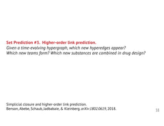 38
Set Prediction #3. Higher-order link prediction.
Given a time-evolving hypergraph, which new hyperedges appear?
Which new teams form? Which new substances are combined in drug design?
Simplicial closure and higher-order link prediction.
Benson, Abebe, Schaub, Jadbabaie, & Kleinberg. arXiv:1802.0619, 2018.
 