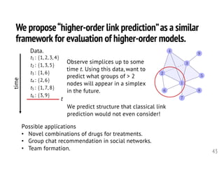 We propose“higher-order link prediction”as a similar
framework for evaluation of higher-order models.
43
t1 : {1, 2, 3, 4}
t2 : {1, 3, 5}
t3 : {1, 6}
t4 : {2, 6}
t5 : {1, 7, 8}
t6 : {3, 9}
t7 : {5, 8}
t8 : {1, 2, 6}
Data.
Observe simplices up to some
time t. Using this data, want to
predict what groups of > 2
nodes will appear in a simplex
in the future.
t
1
2
3
4
5
6
7
8
9
We predict structure that classical link
prediction would not even consider!
Possible applications
• Novel combinations of drugs for treatments.
• Group chat recommendation in social networks.
• Team formation.
 