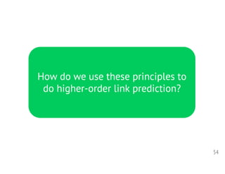 54
How do we use these principles to
do higher-order link prediction?
 