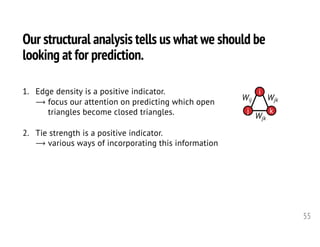 55
Our structural analysis tells us what we should be
looking at for prediction.
1. Edge density is a positive indicator.
⟶ focus our attention on predicting which open
triangles become closed triangles.
2. Tie strength is a positive indicator.
⟶ various ways of incorporating this information
i
j k
Wij
Wjk
Wjk
 