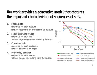 Our work provides a generative model that captures
the important characteristics of sequences of sets.
7
1. email data
sequence for each account
sets are recipients on emails sent by account
2. Stack Exchange tags
sequence for each user
sets are tags on questions asked by the user
3. Coauthorship
sequence for each academic
sets are coauthors on paper
4. Proximity contact
sequence for each person
sets are people interacting with the person
tags-mathoverflow
tags-math-sx
email-Enron-core
email-Eu-core
contact-prim-school
contact-high-school
coauth-Business
coauth-Geology
 